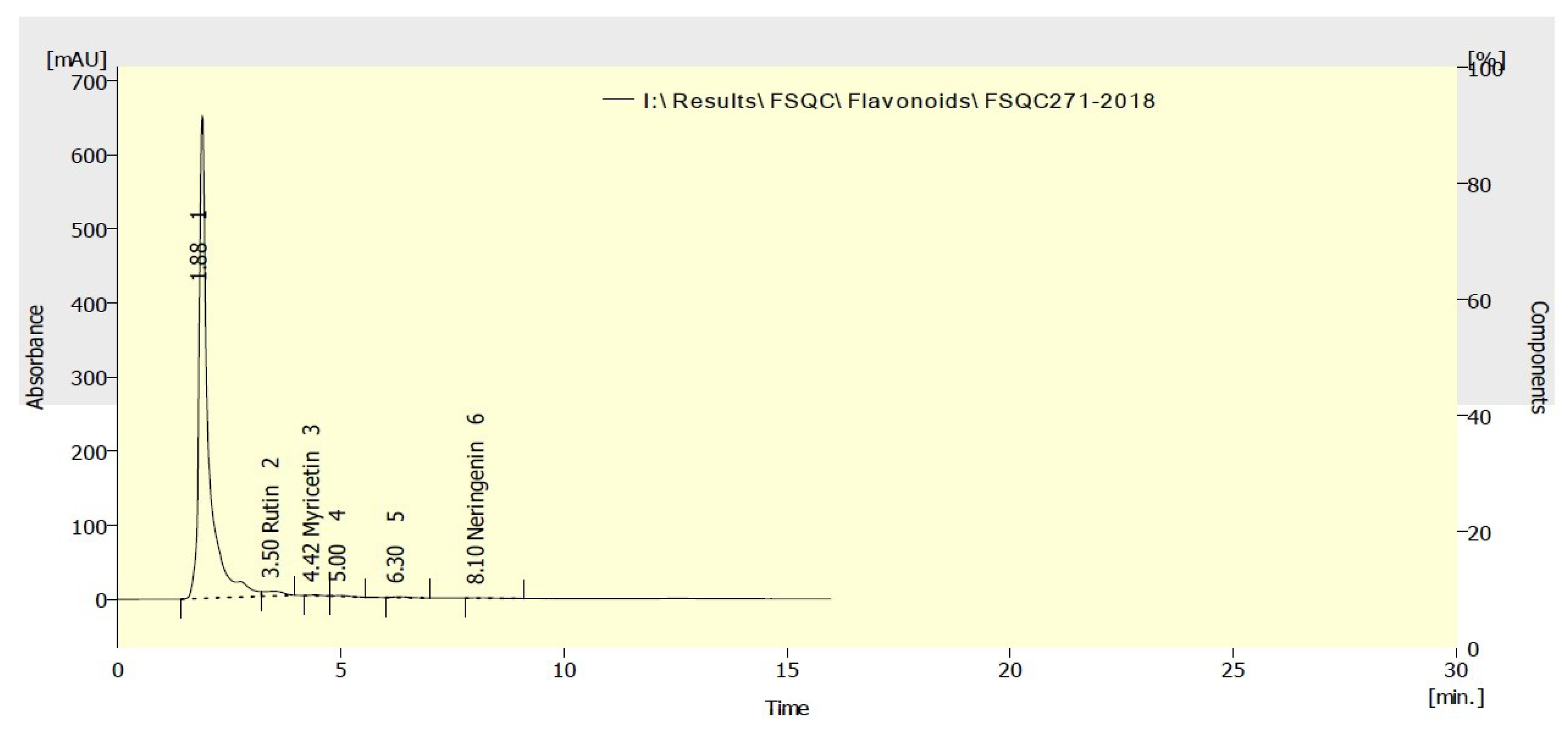 Processes 07 00215 g004 Processes 07 00215 g004