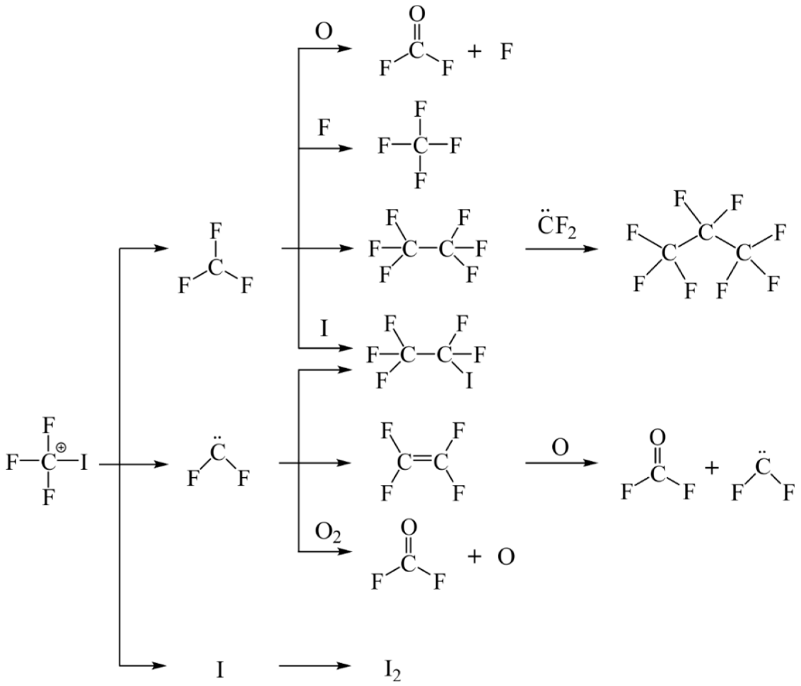 Processes 07 00216 g003 Processes 07 00216 g003