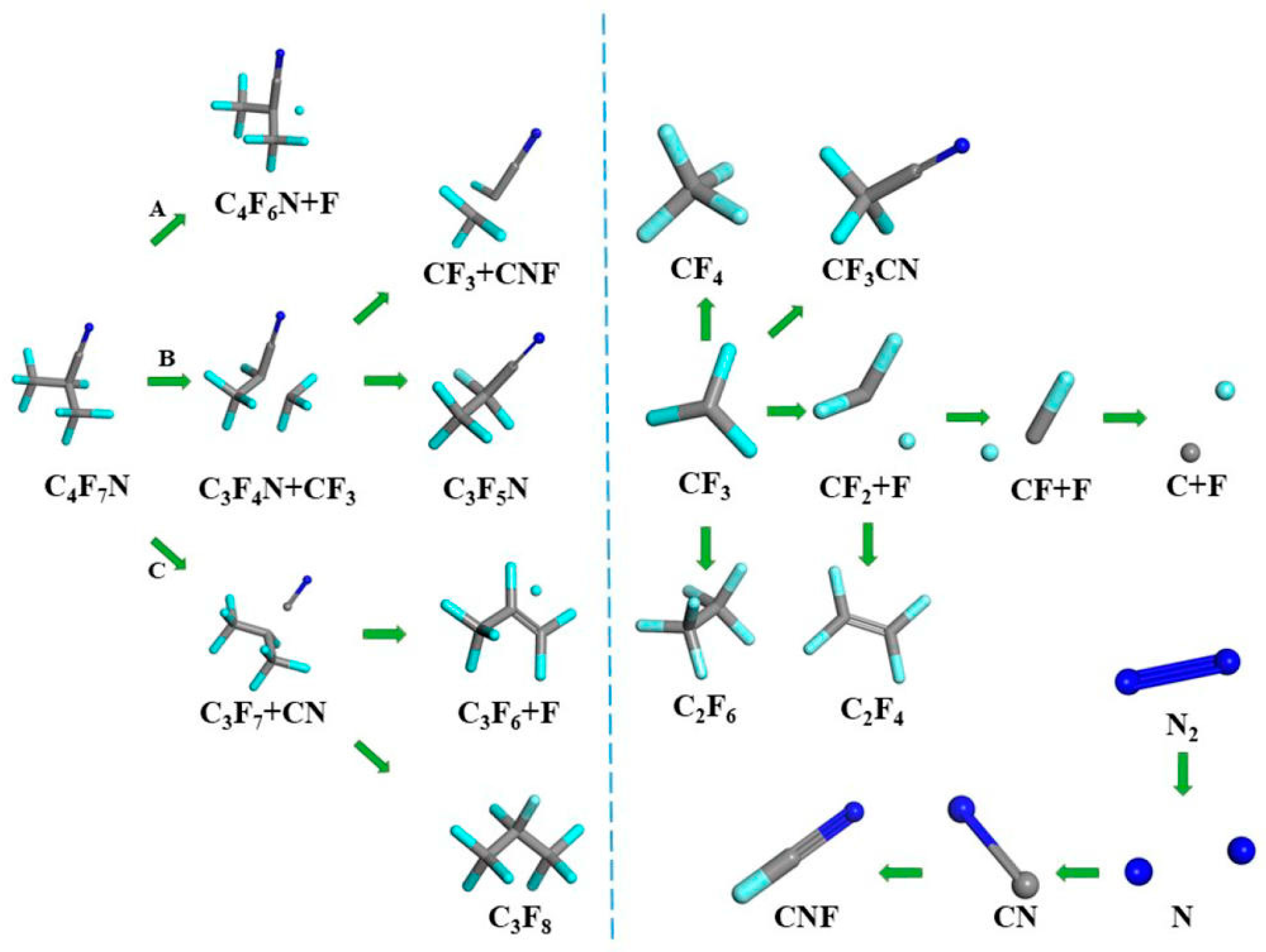 Processes 07 00216 g006 Processes 07 00216 g006
