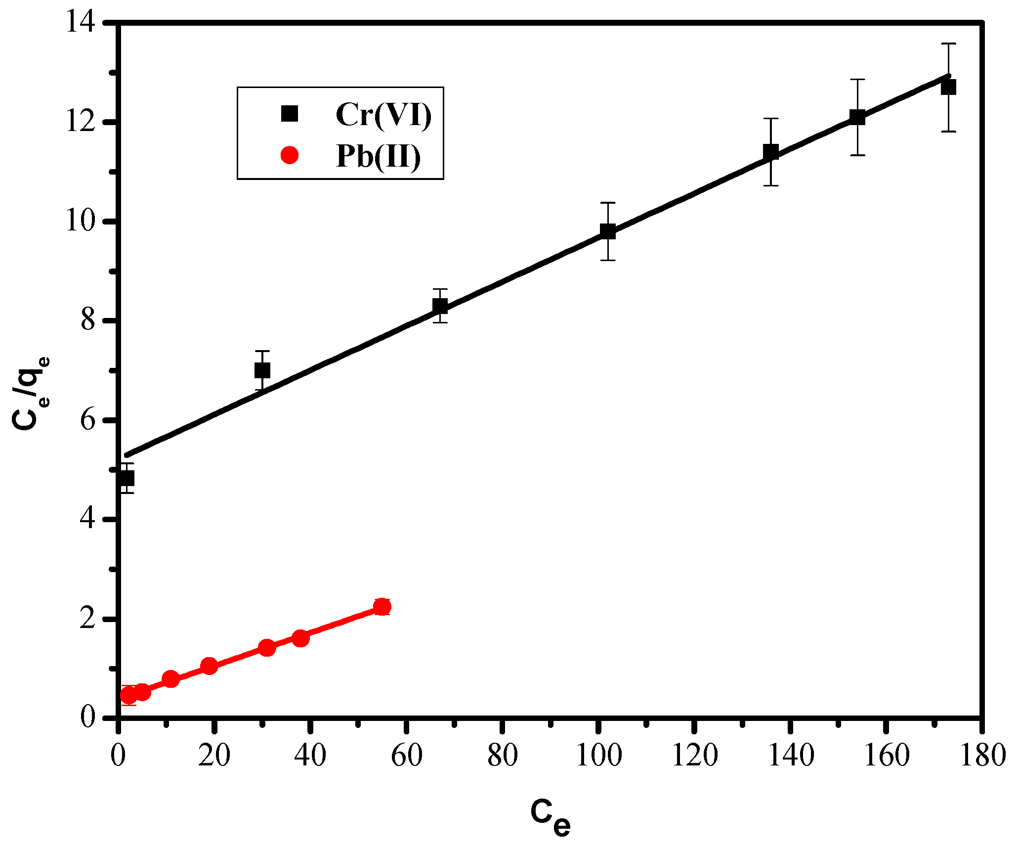 Processes 07 00217 g005 Processes 07 00217 g005
