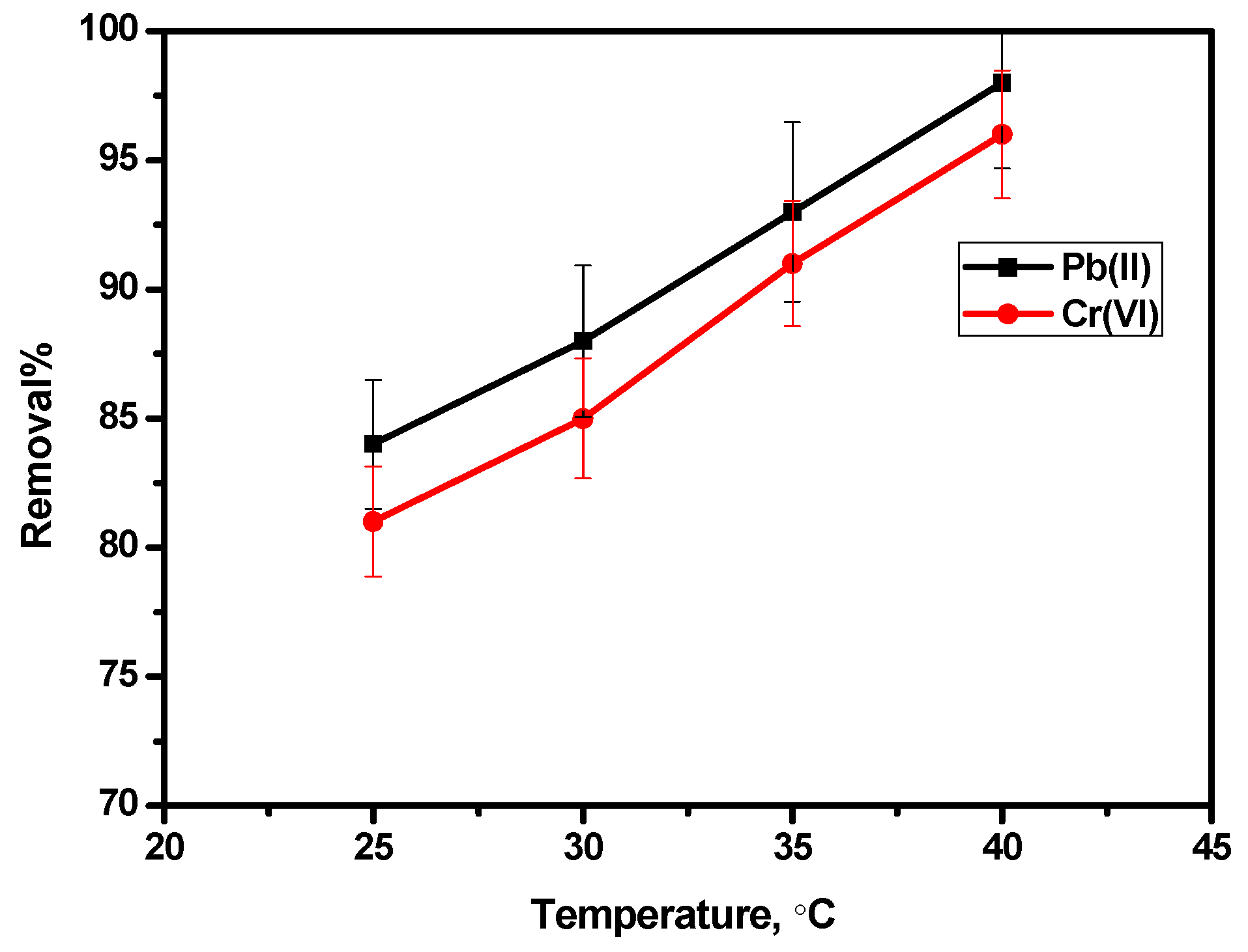 Processes 07 00217 g007 Processes 07 00217 g007