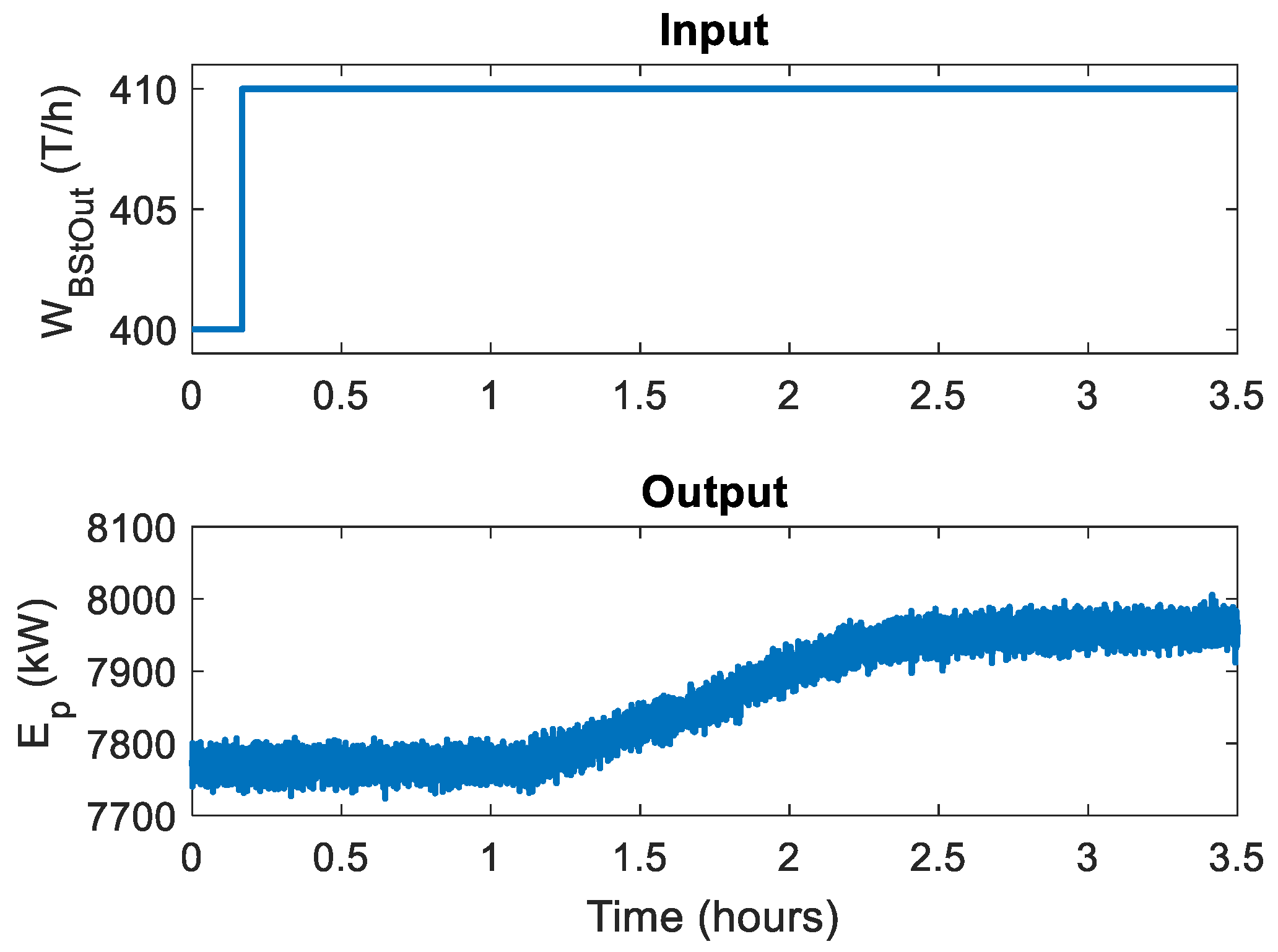 Processes 07 00218 g004
