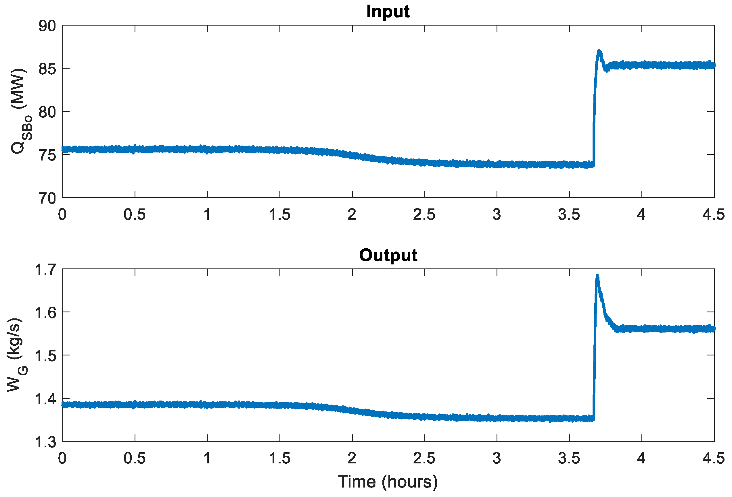 Processes 07 00218 g007