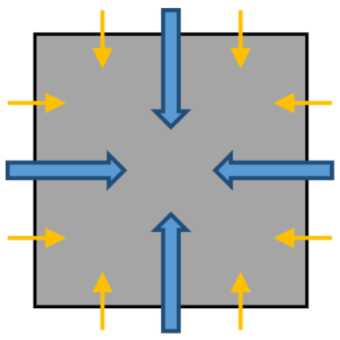 Processes 07 00219 g002 550