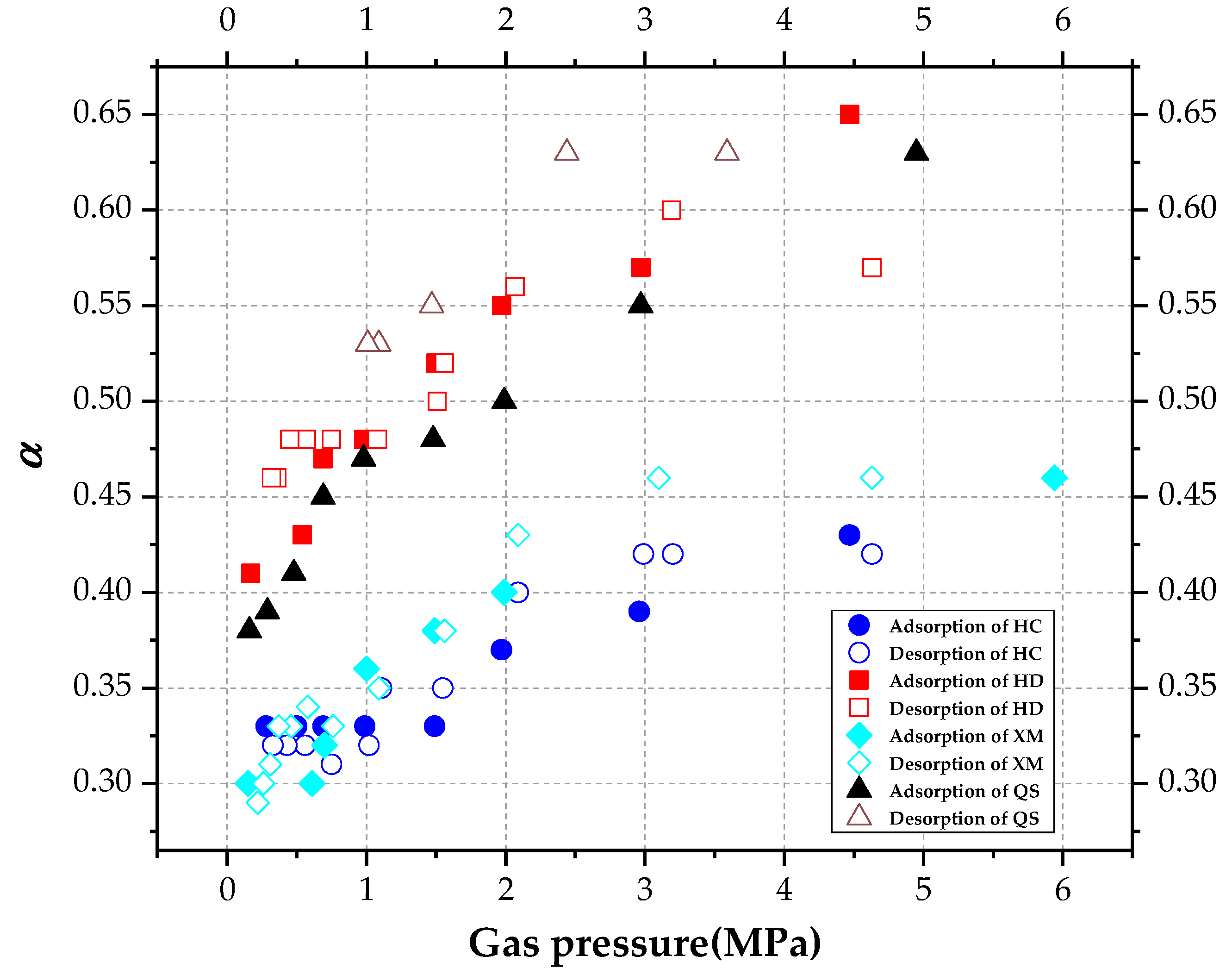 Processes 07 00219 g009 550