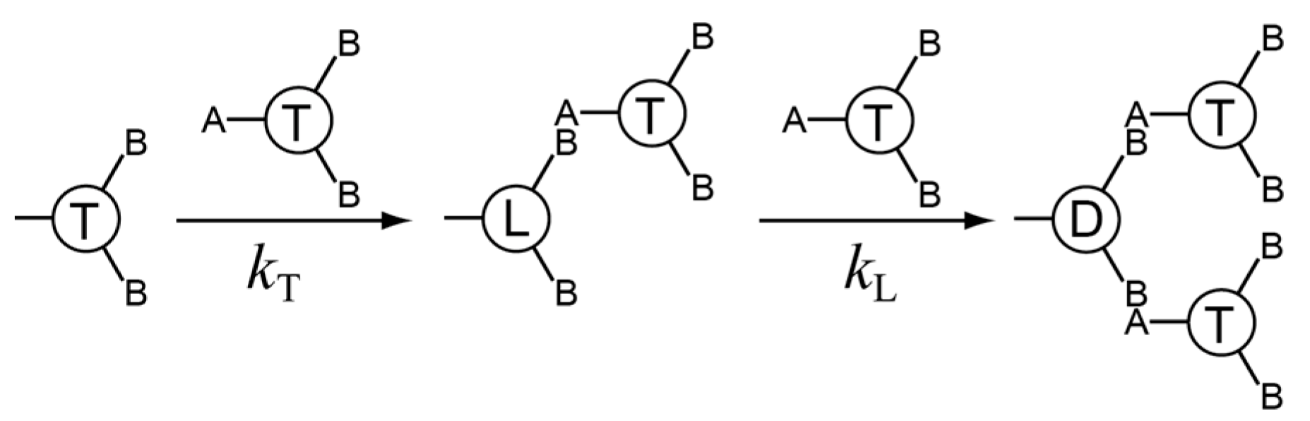 Processes 07 00220 g001