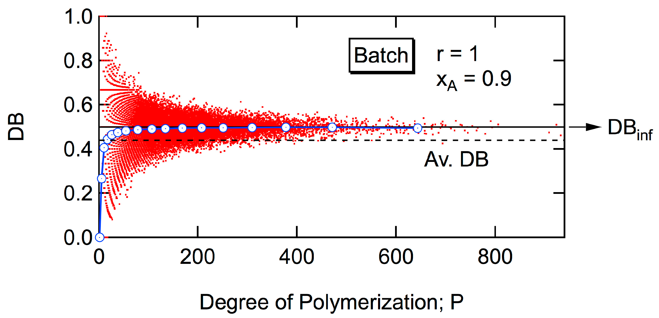 Processes 07 00220 g003