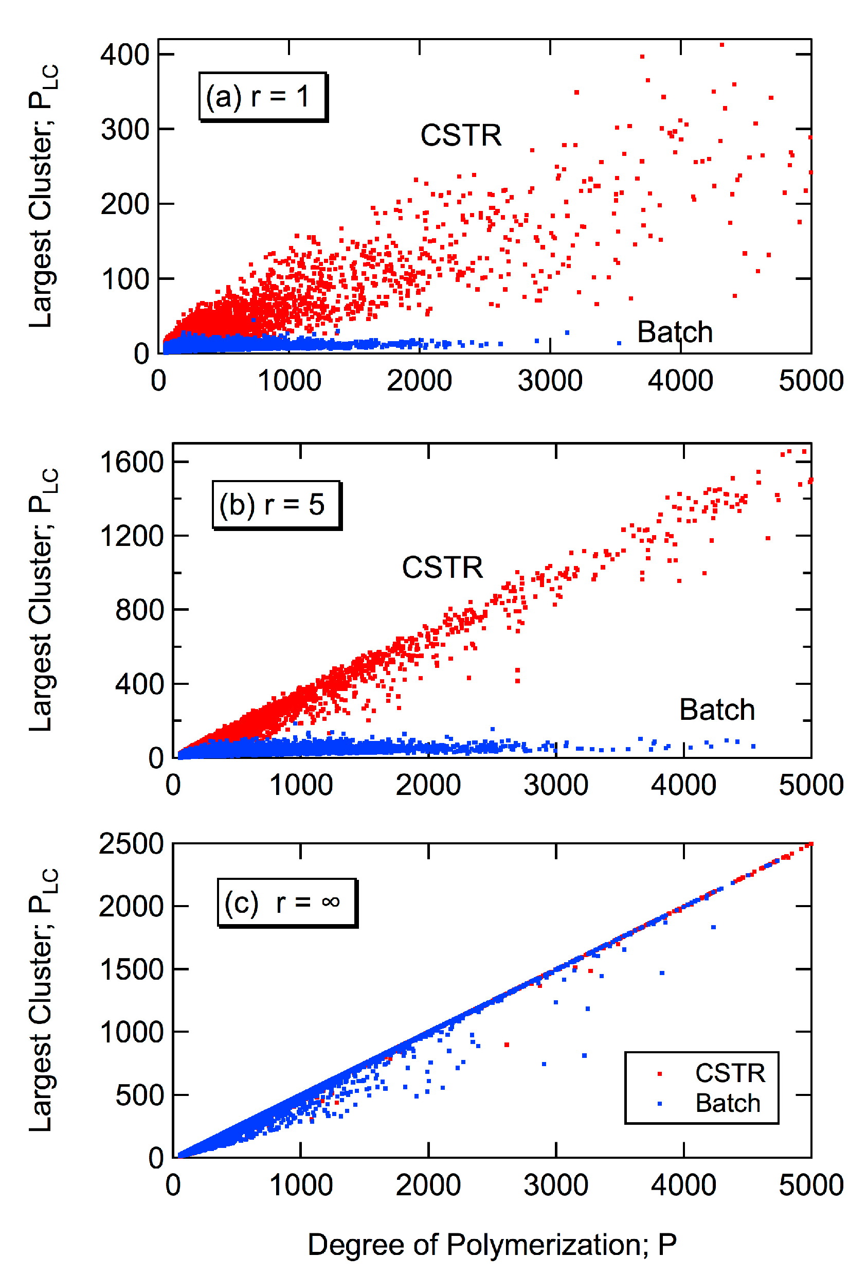 Processes 07 00220 g006
