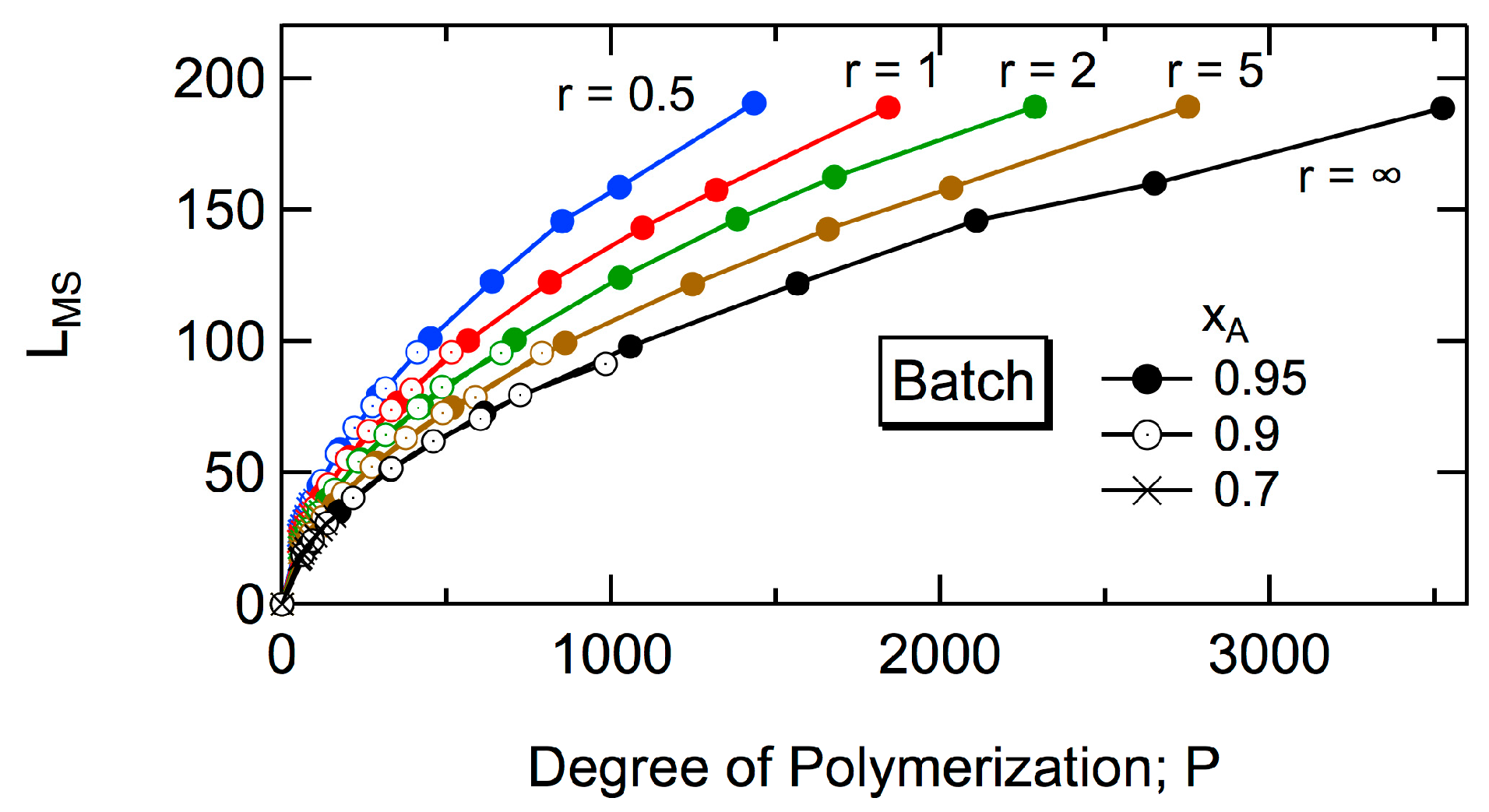 Processes 07 00220 g016