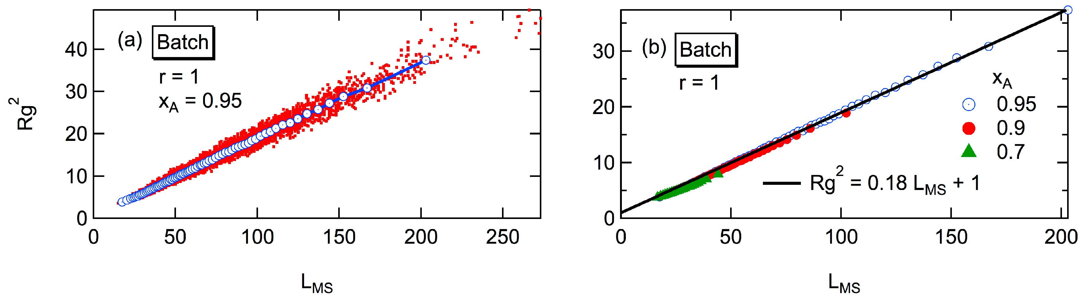Processes 07 00220 g018