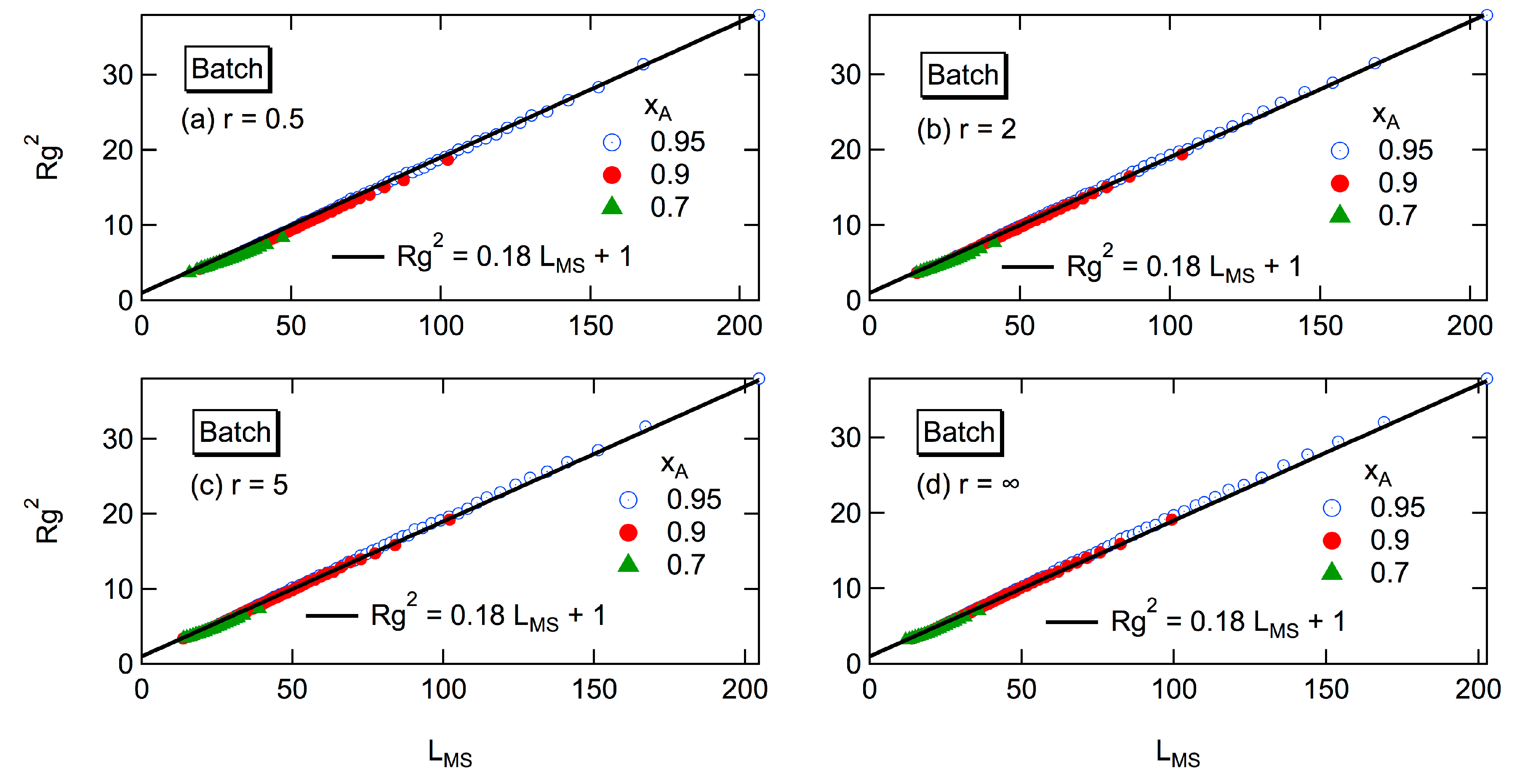 Processes 07 00220 g019