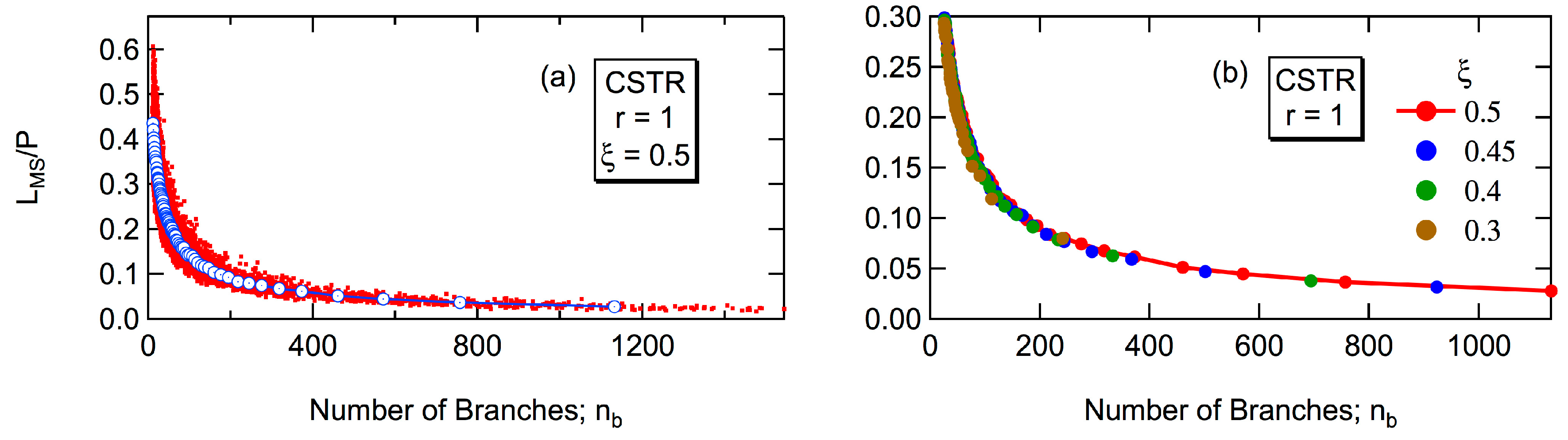 Processes 07 00220 g023