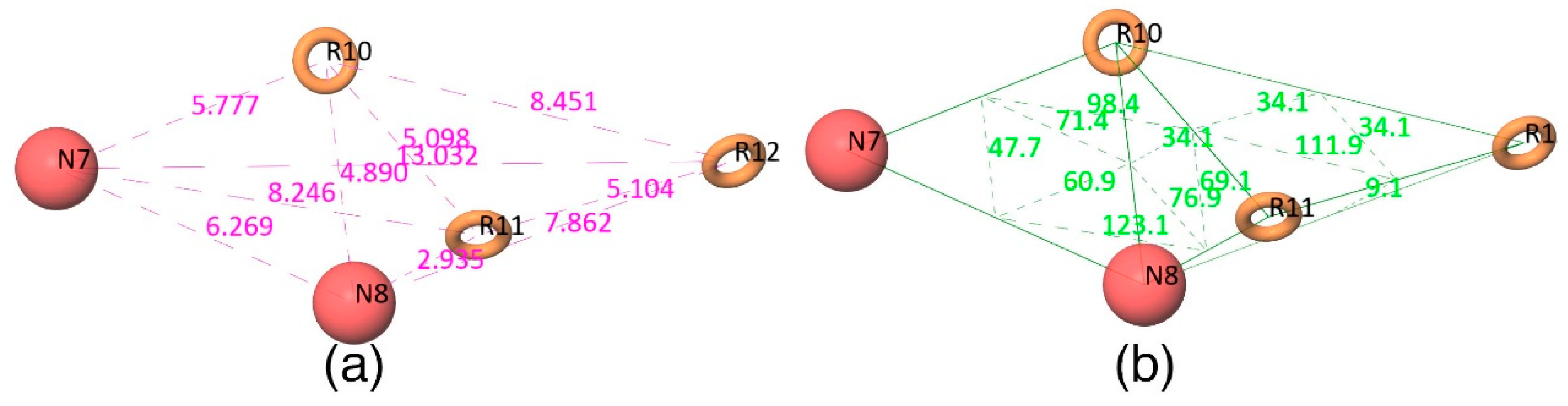 Processes 07 00224 g003 550