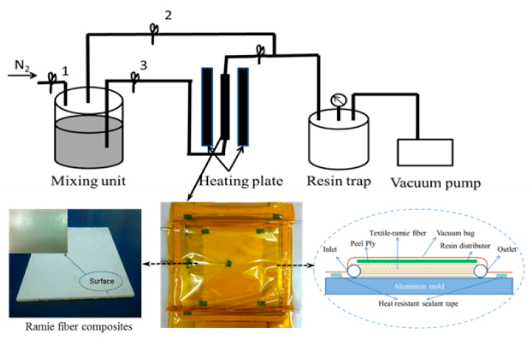 Processes 07 00226 g001
