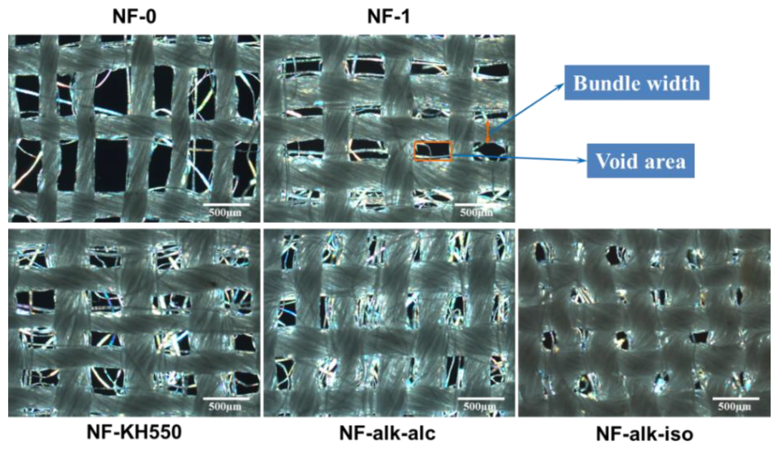 Processes 07 00226 g002