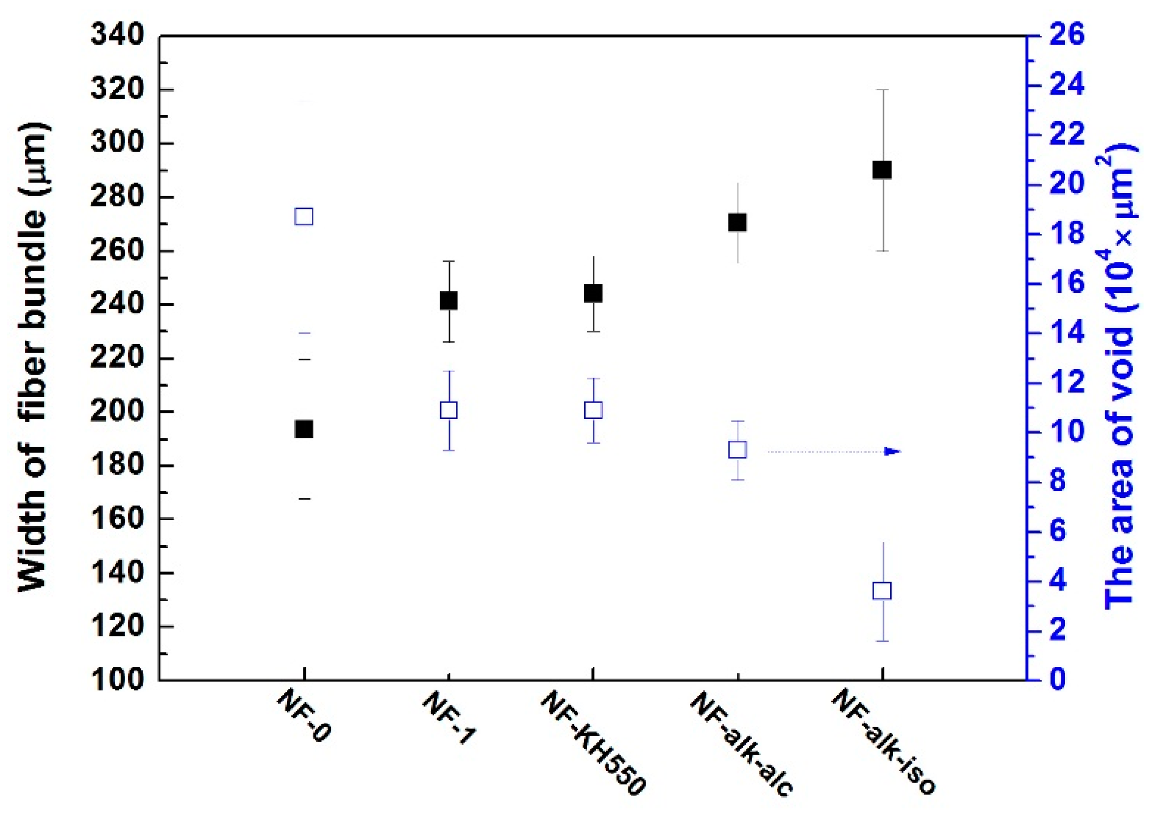 Processes 07 00226 g003