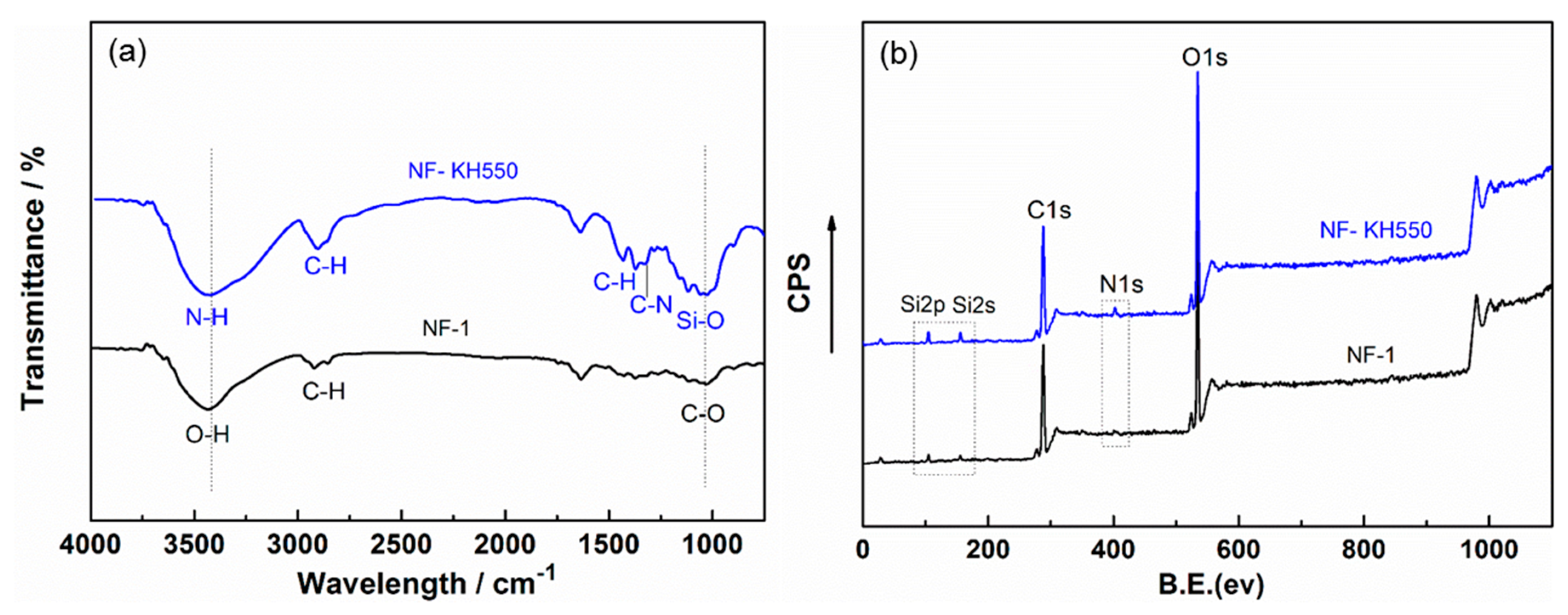Processes 07 00226 g006