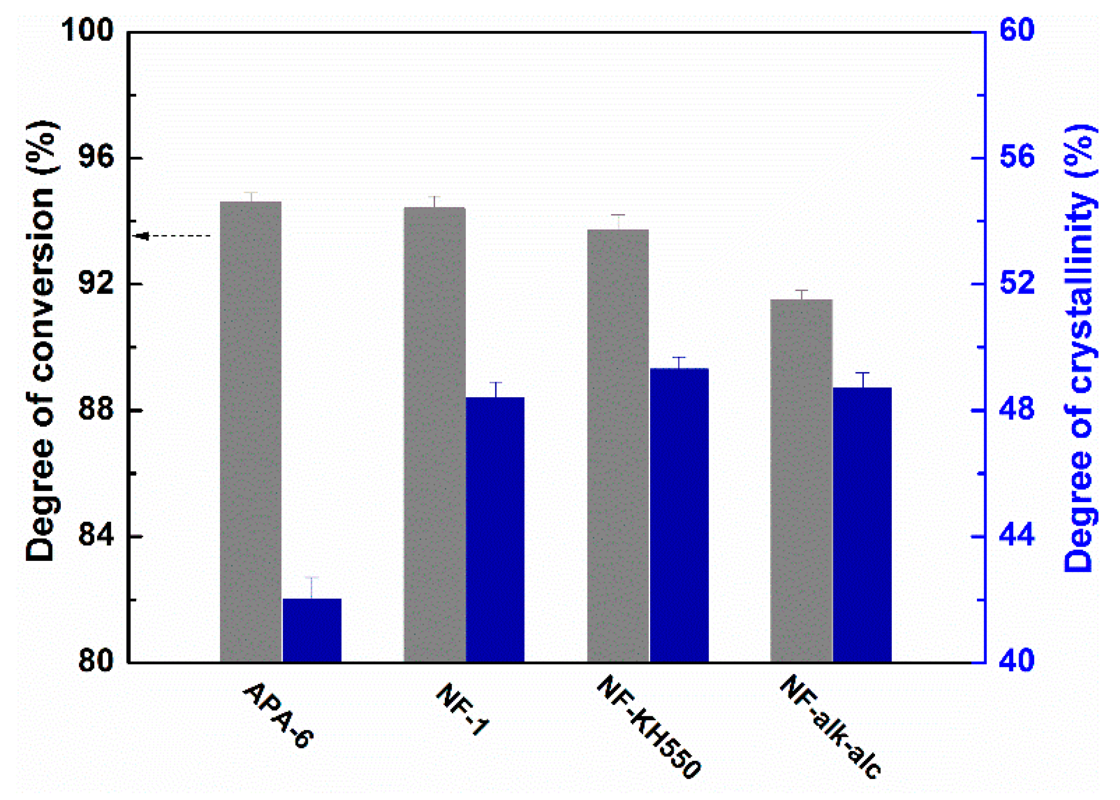 Processes 07 00226 g008