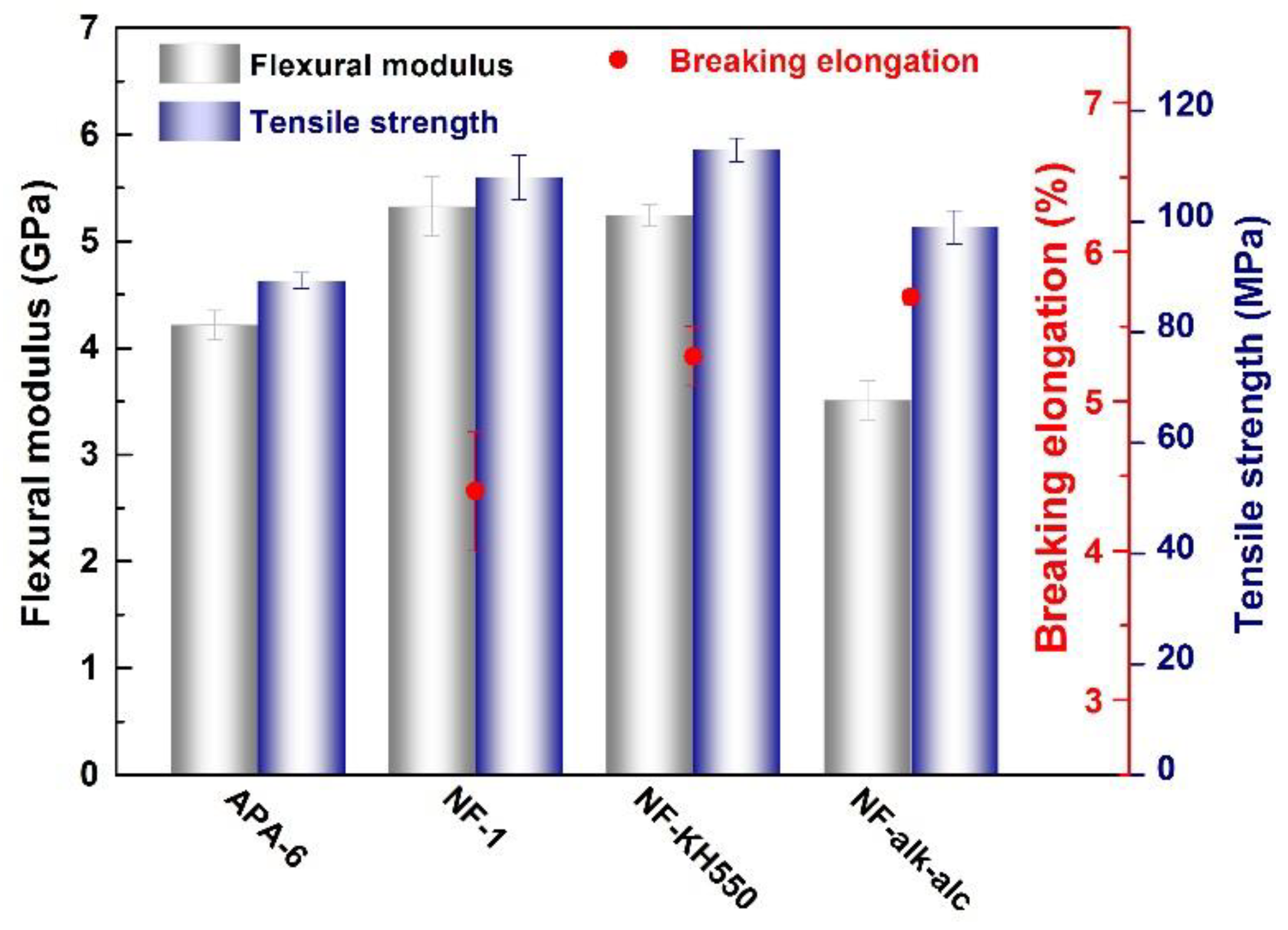 Processes 07 00226 g011