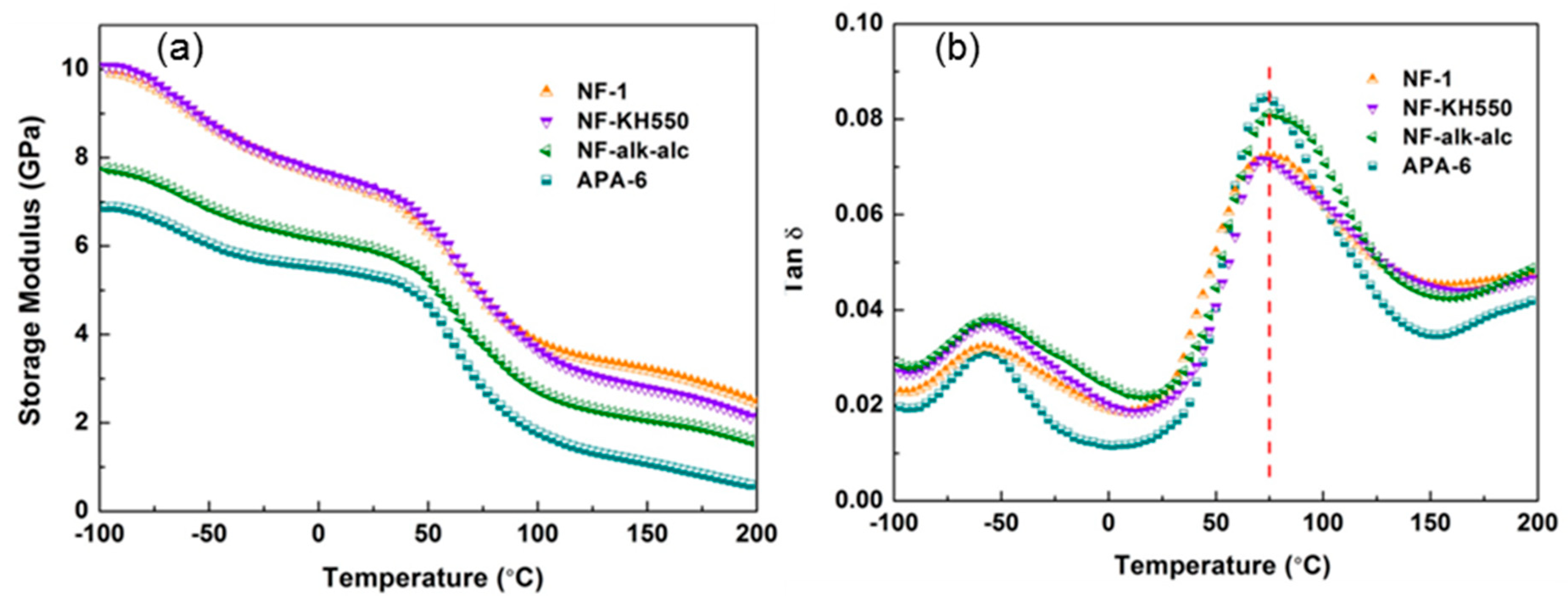 Processes 07 00226 g012