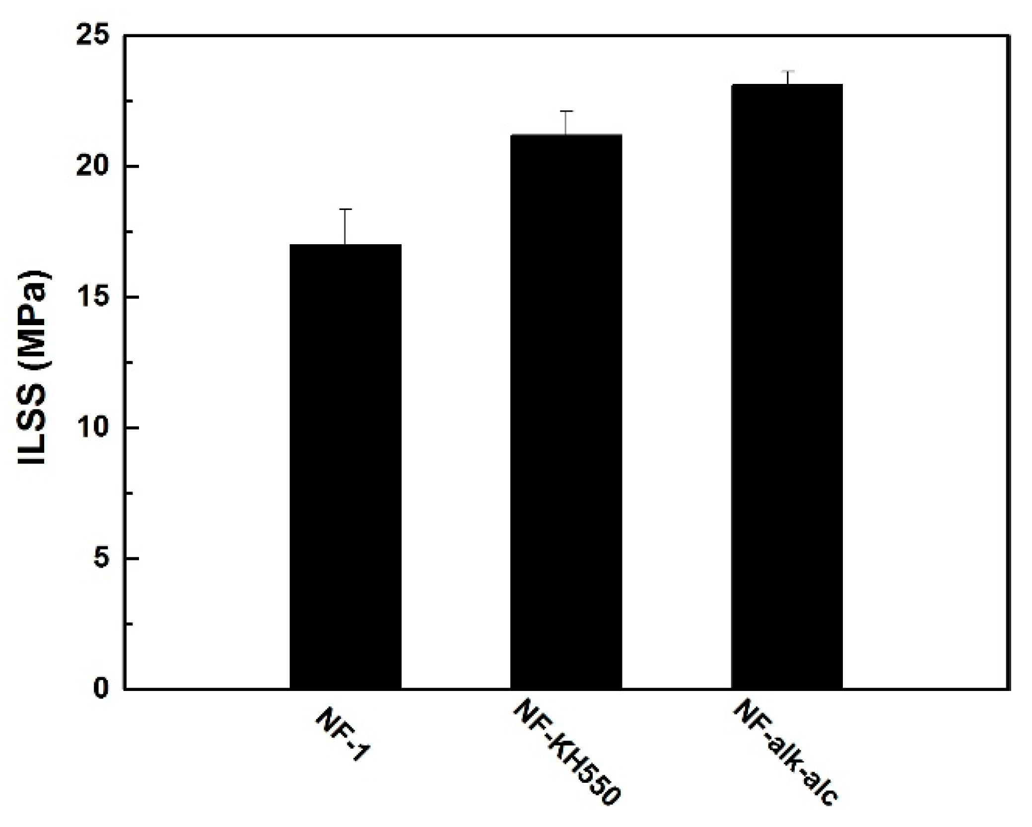 Processes 07 00226 g013