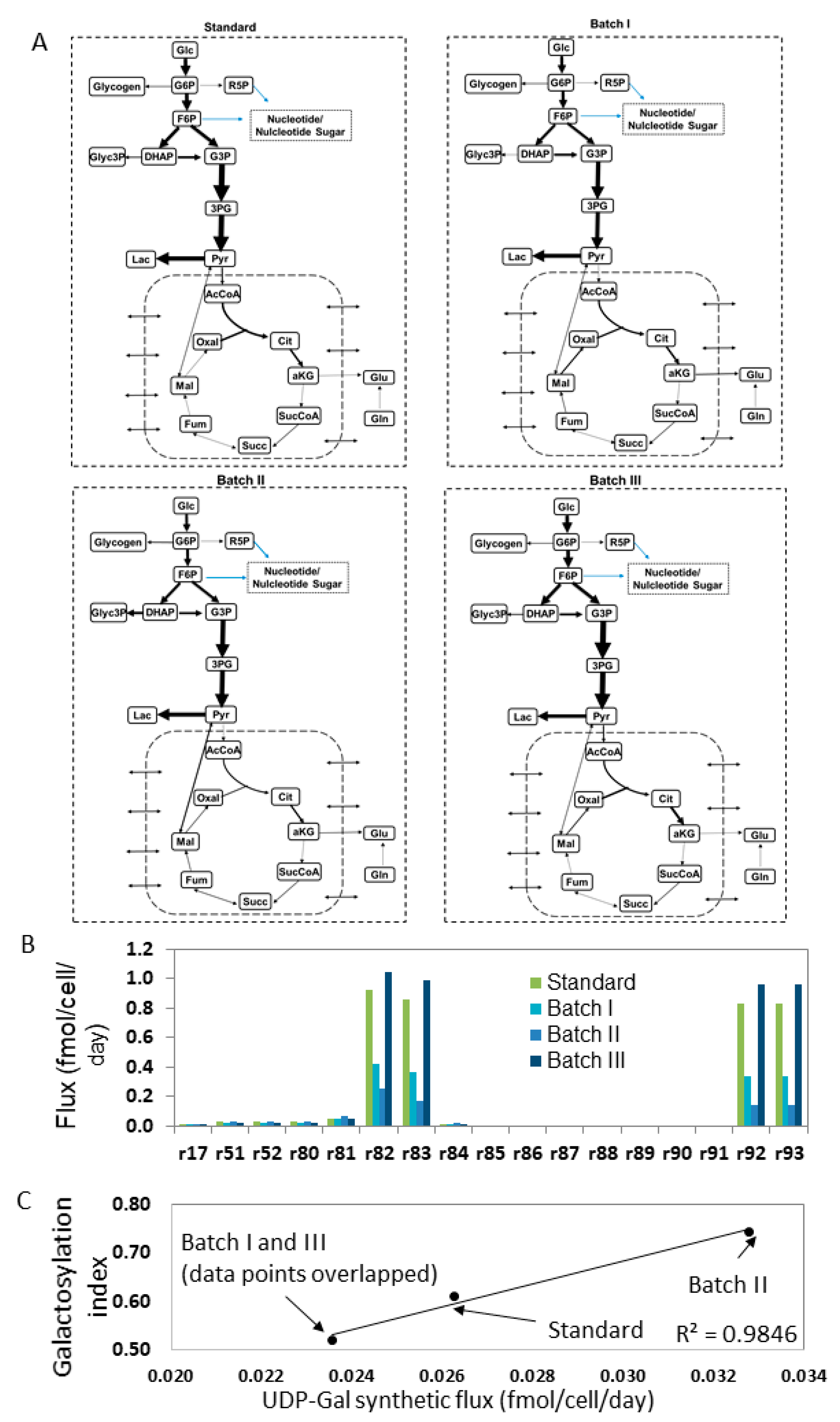 Processes 07 00227 g006