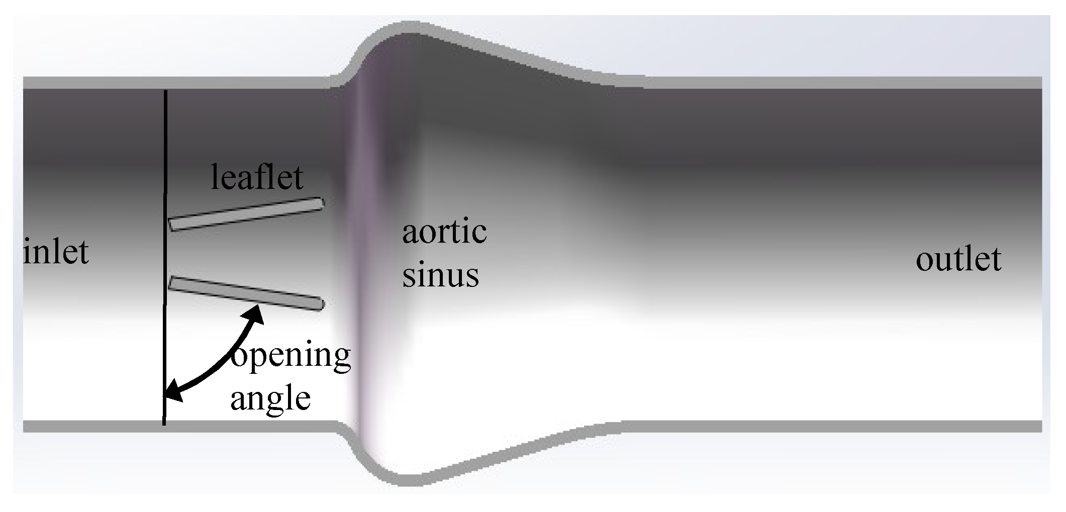 Processes 07 00232 g001