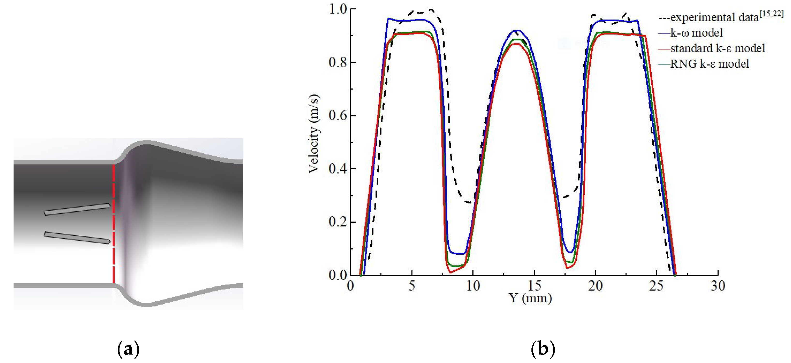 Processes 07 00232 g003