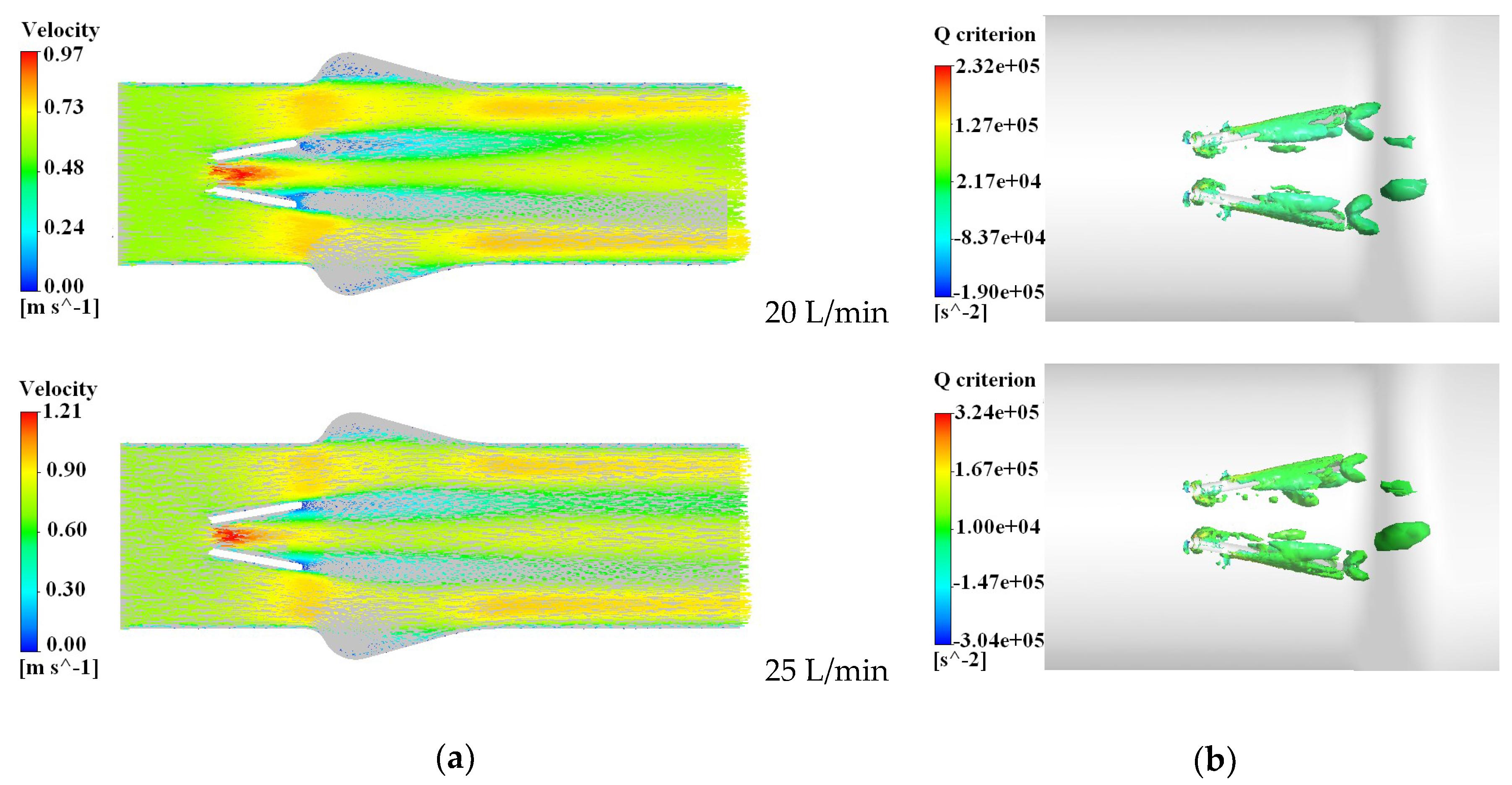 Processes 07 00232 g004b