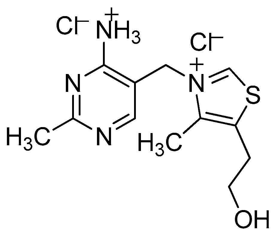 Processes 07 00236 g002