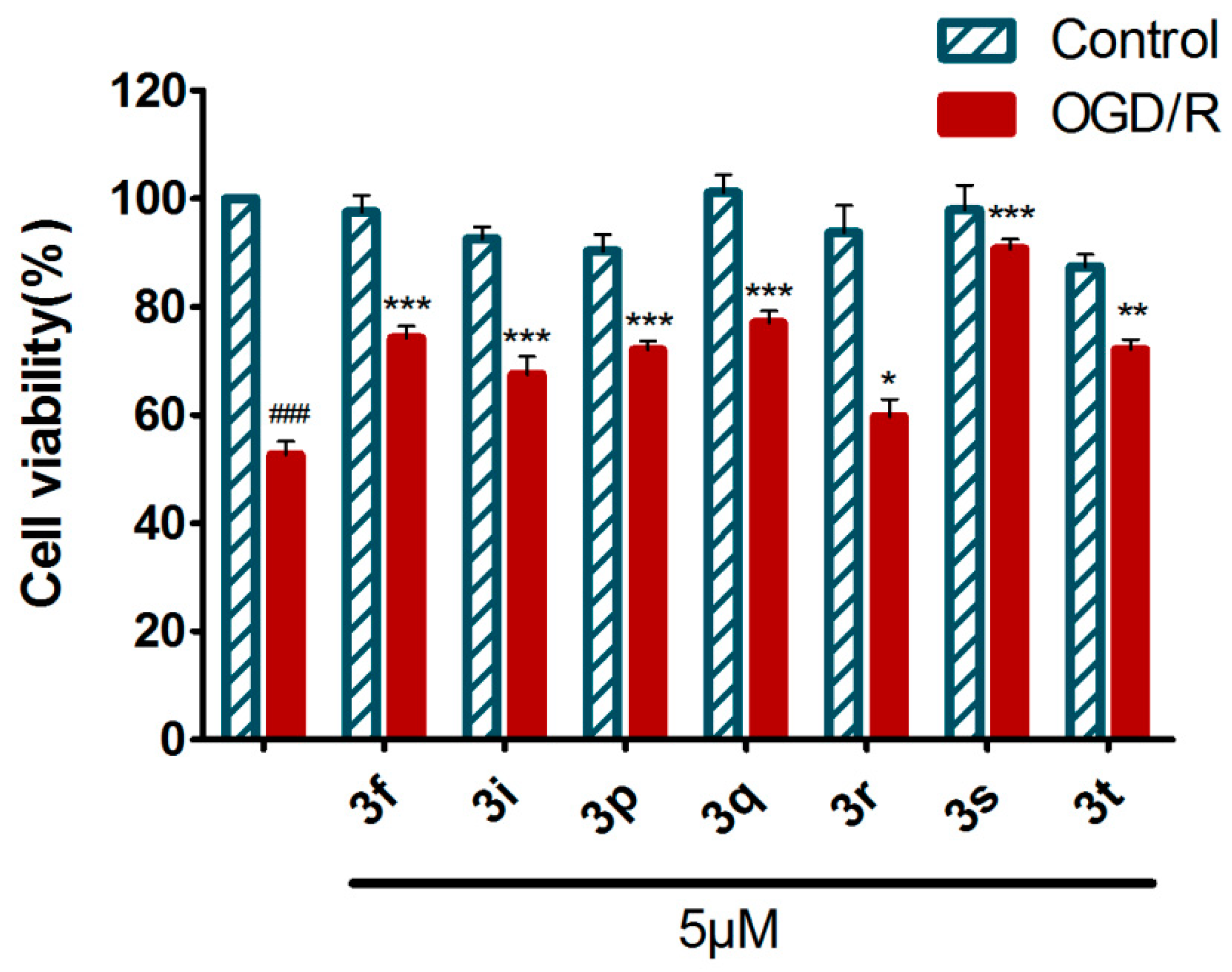 Processes 07 00236 g004