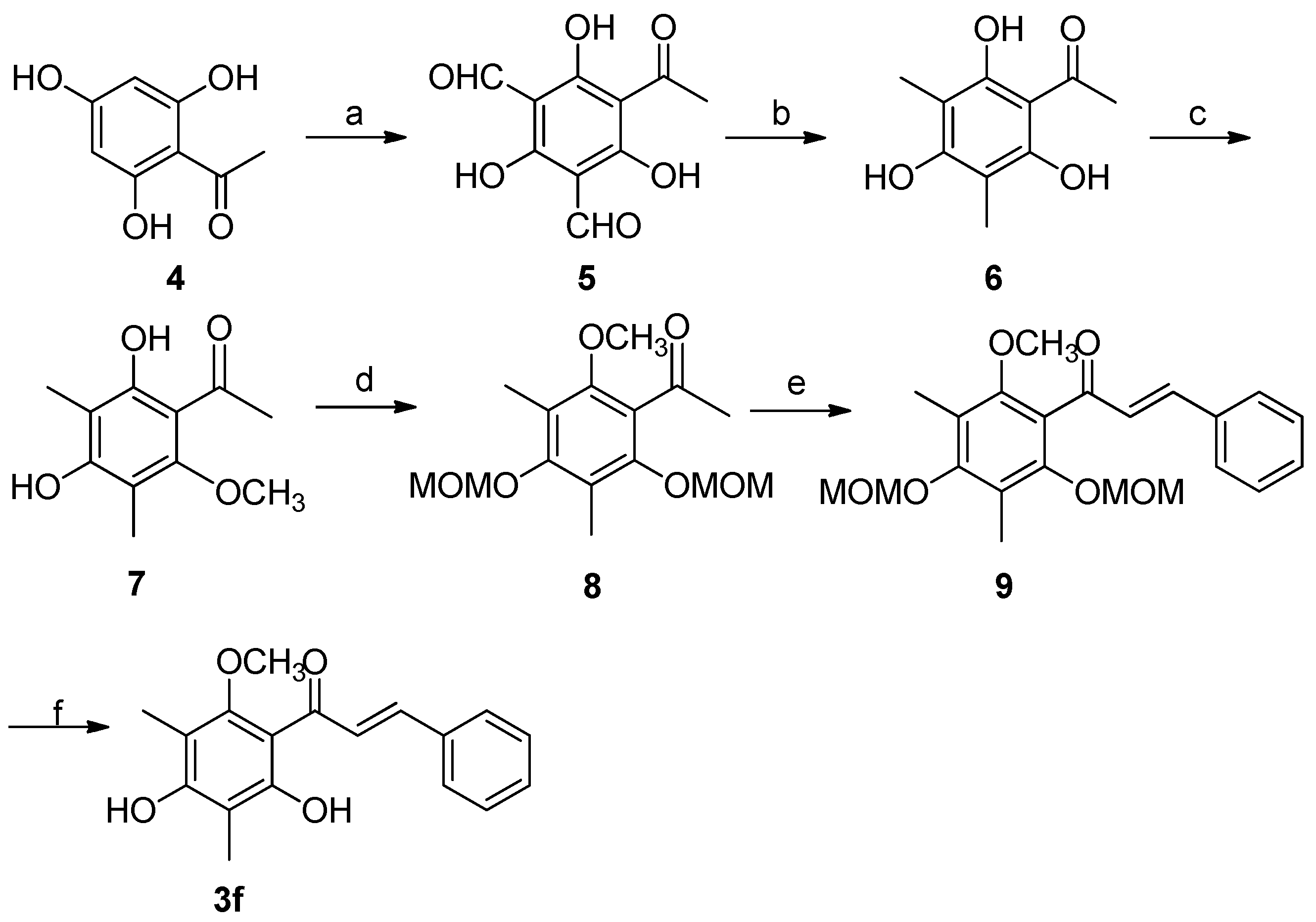 Processes 07 00236 sch002