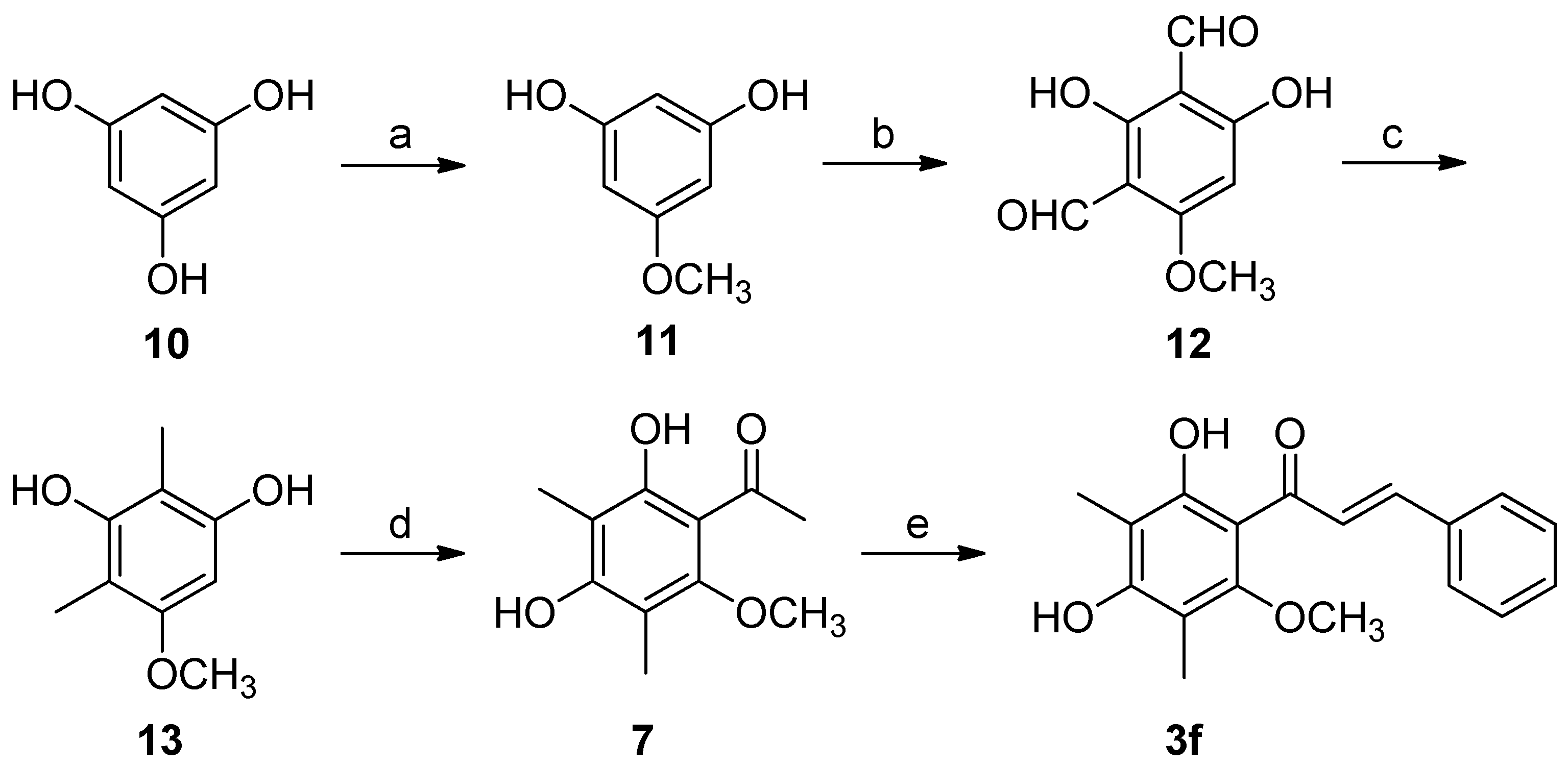 Processes 07 00236 sch003