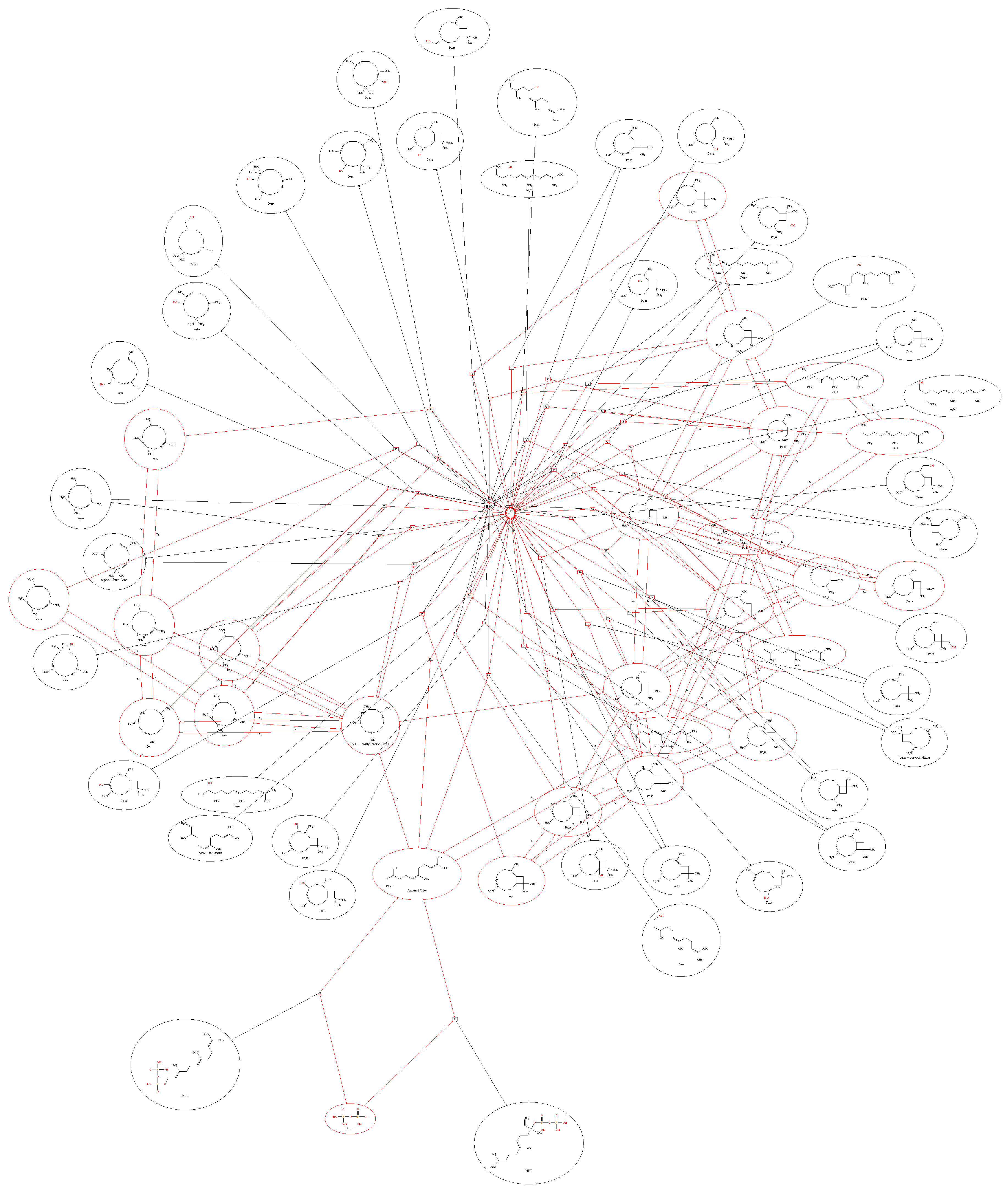 Processes 07 00240 g003 Processes 07 00240 g003