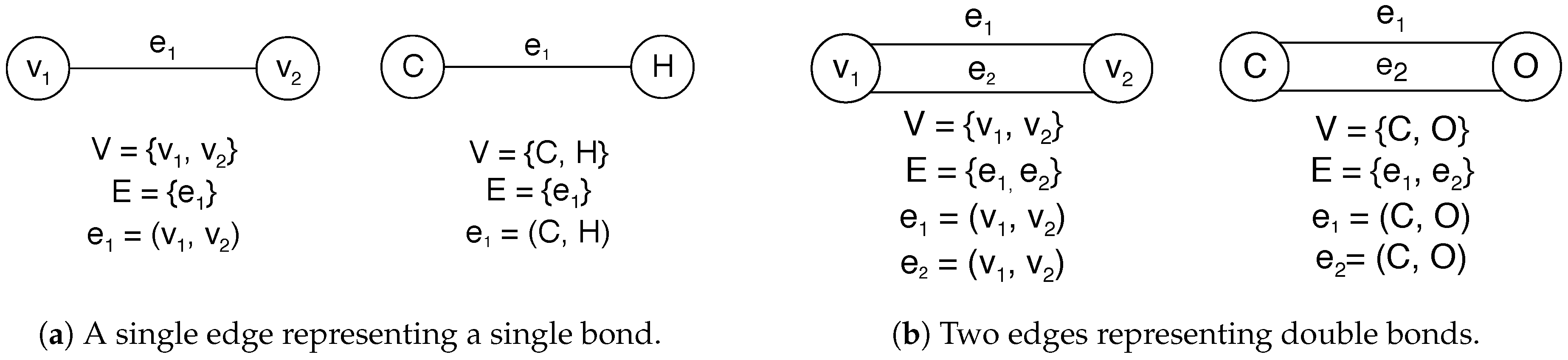 Processes 07 00240 g005 Processes 07 00240 g005
