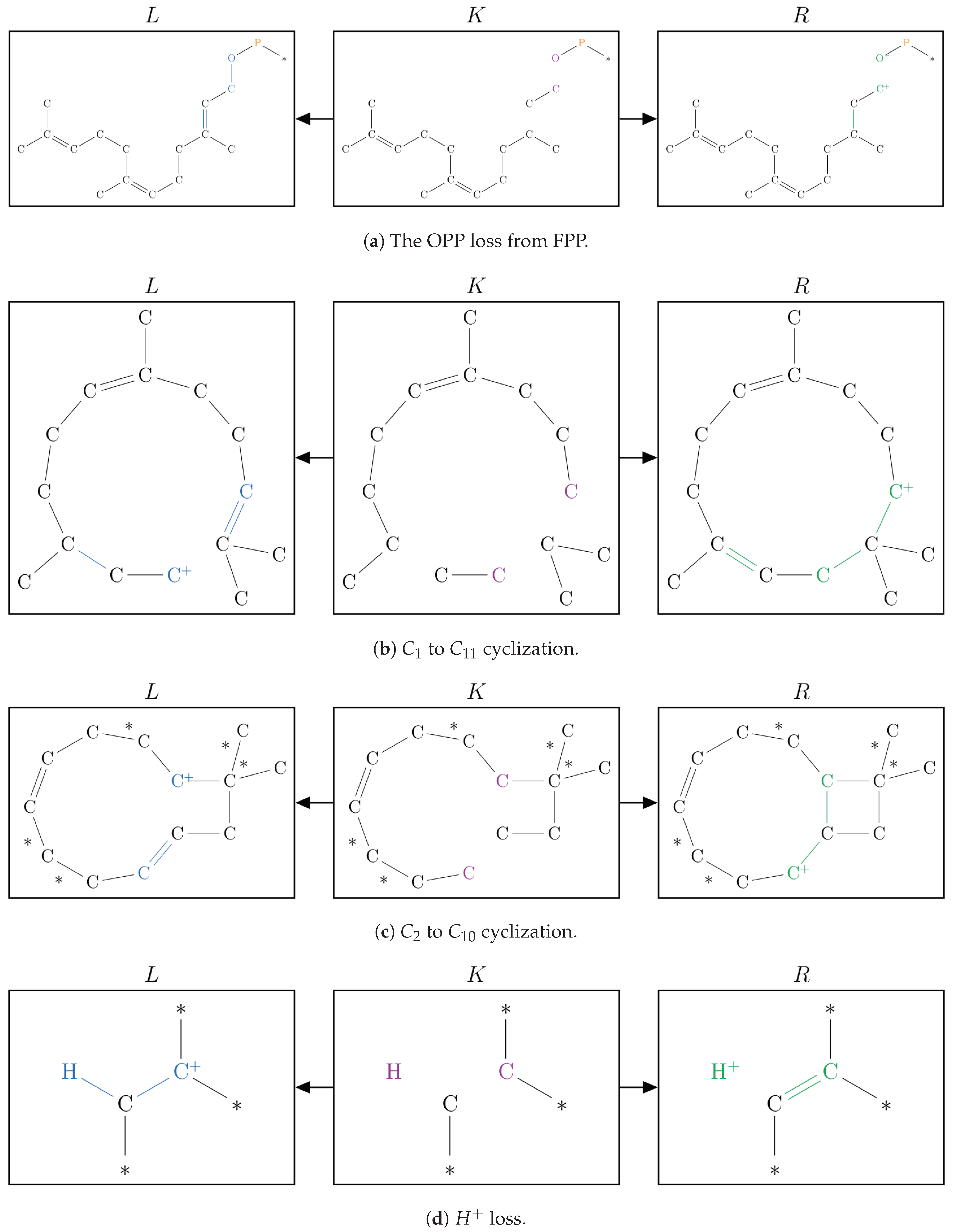 Processes 07 00240 g008 Processes 07 00240 g008