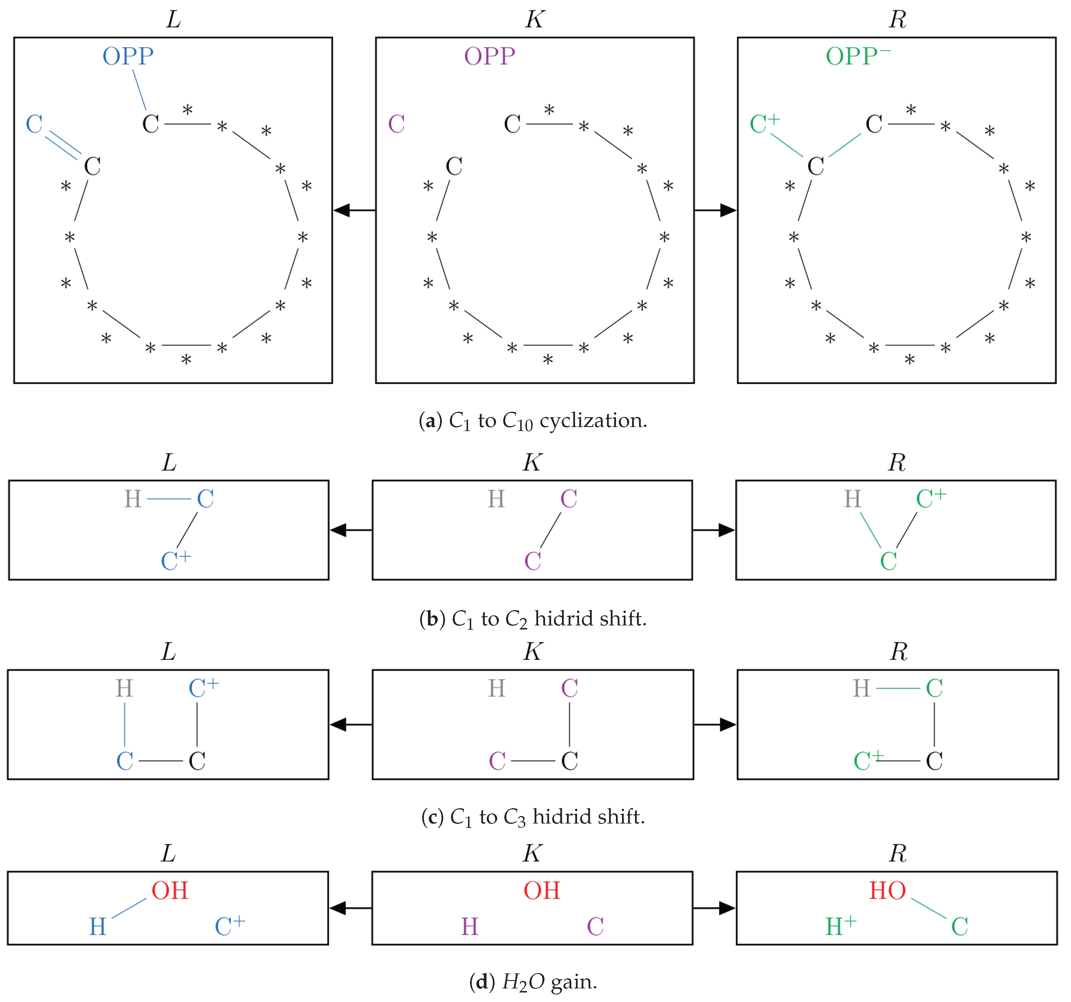 Processes 07 00240 g009 Processes 07 00240 g009