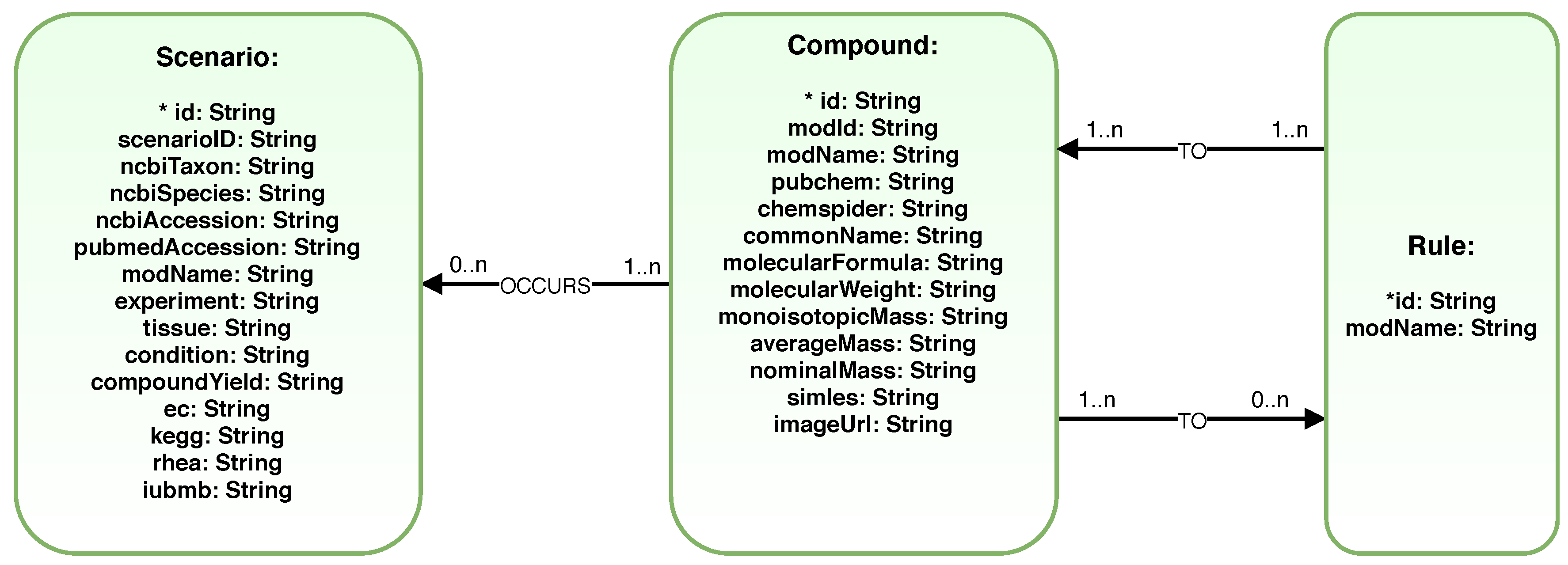 Processes 07 00240 g010 Processes 07 00240 g010