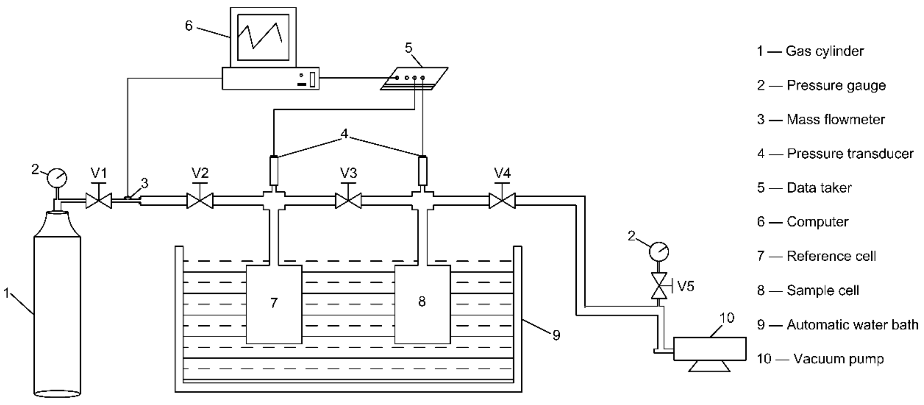 Processes 07 00241 g001