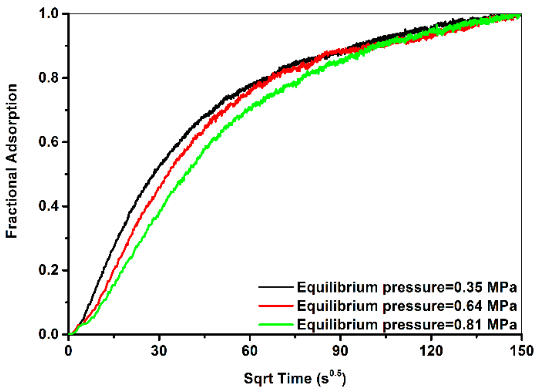 Processes 07 00241 g002