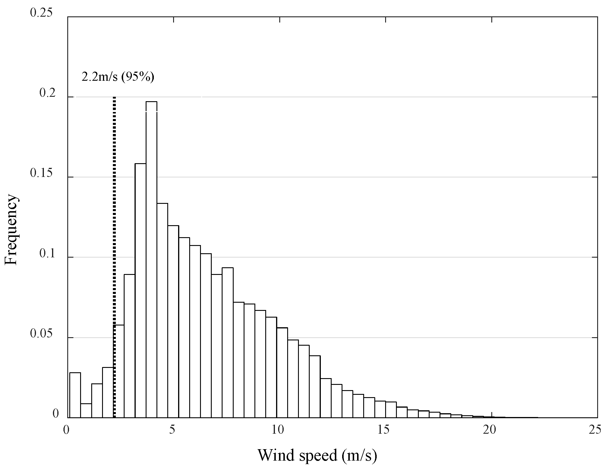 Processes 07 00244 g001