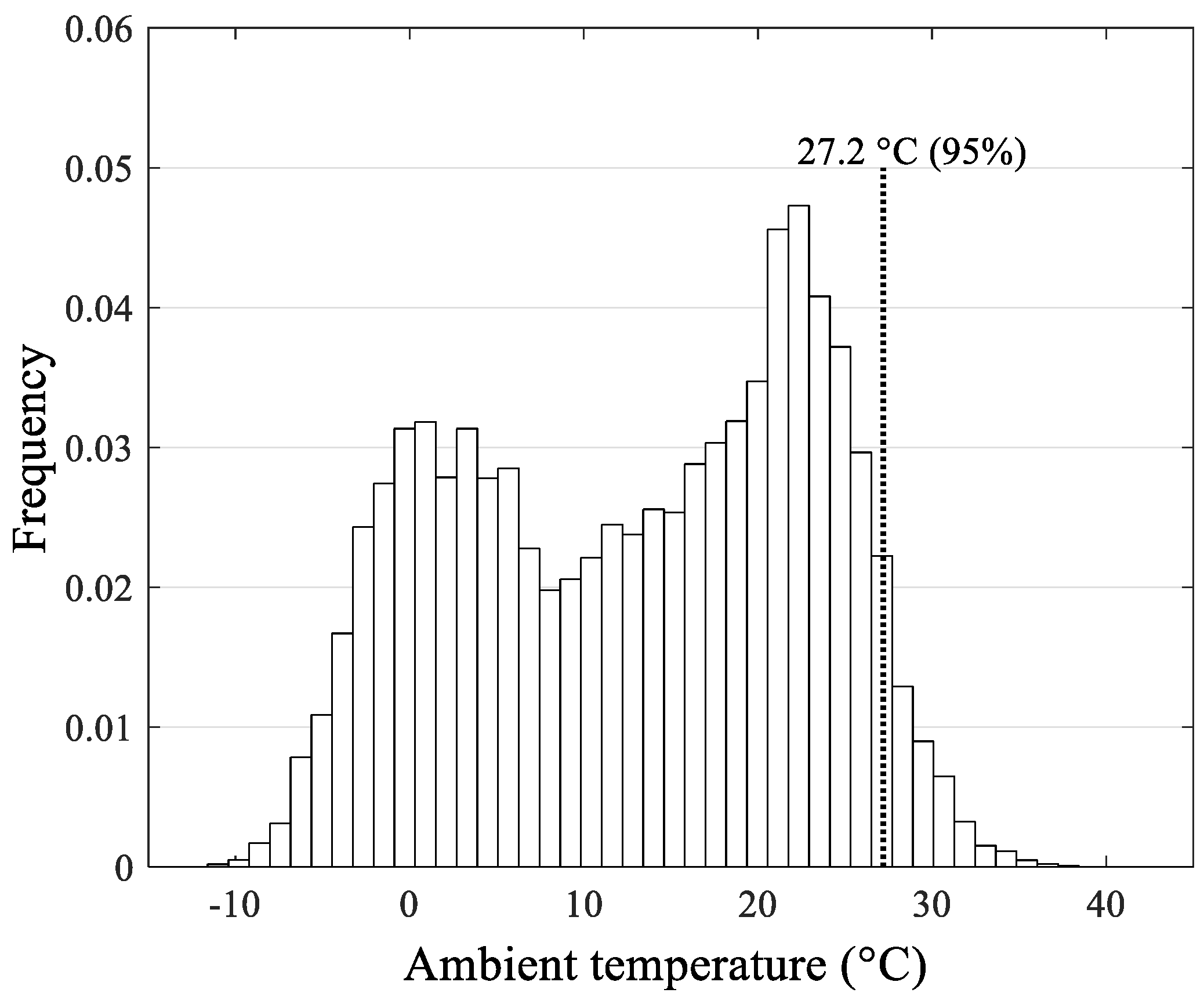 Processes 07 00244 g002