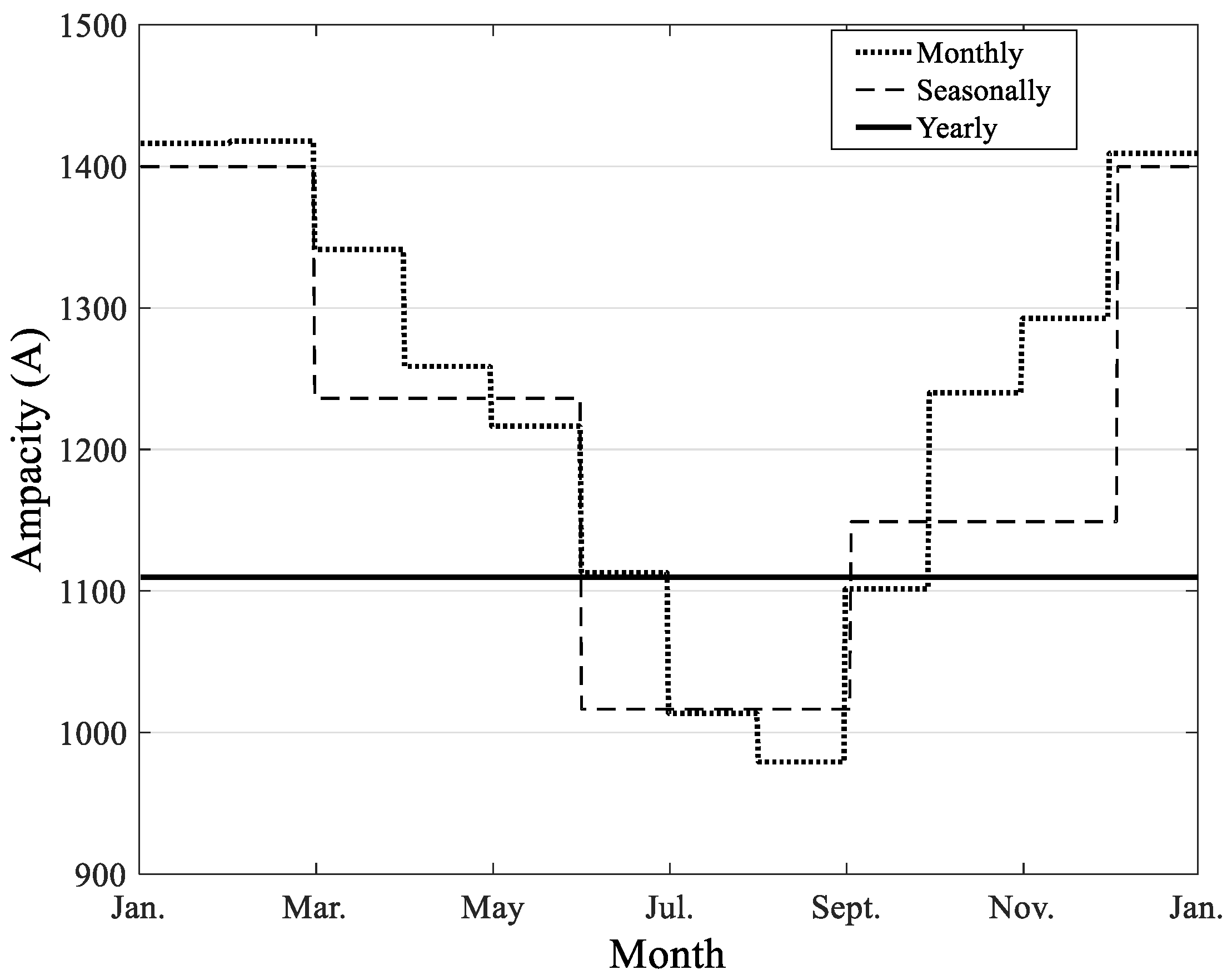 Processes 07 00244 g004
