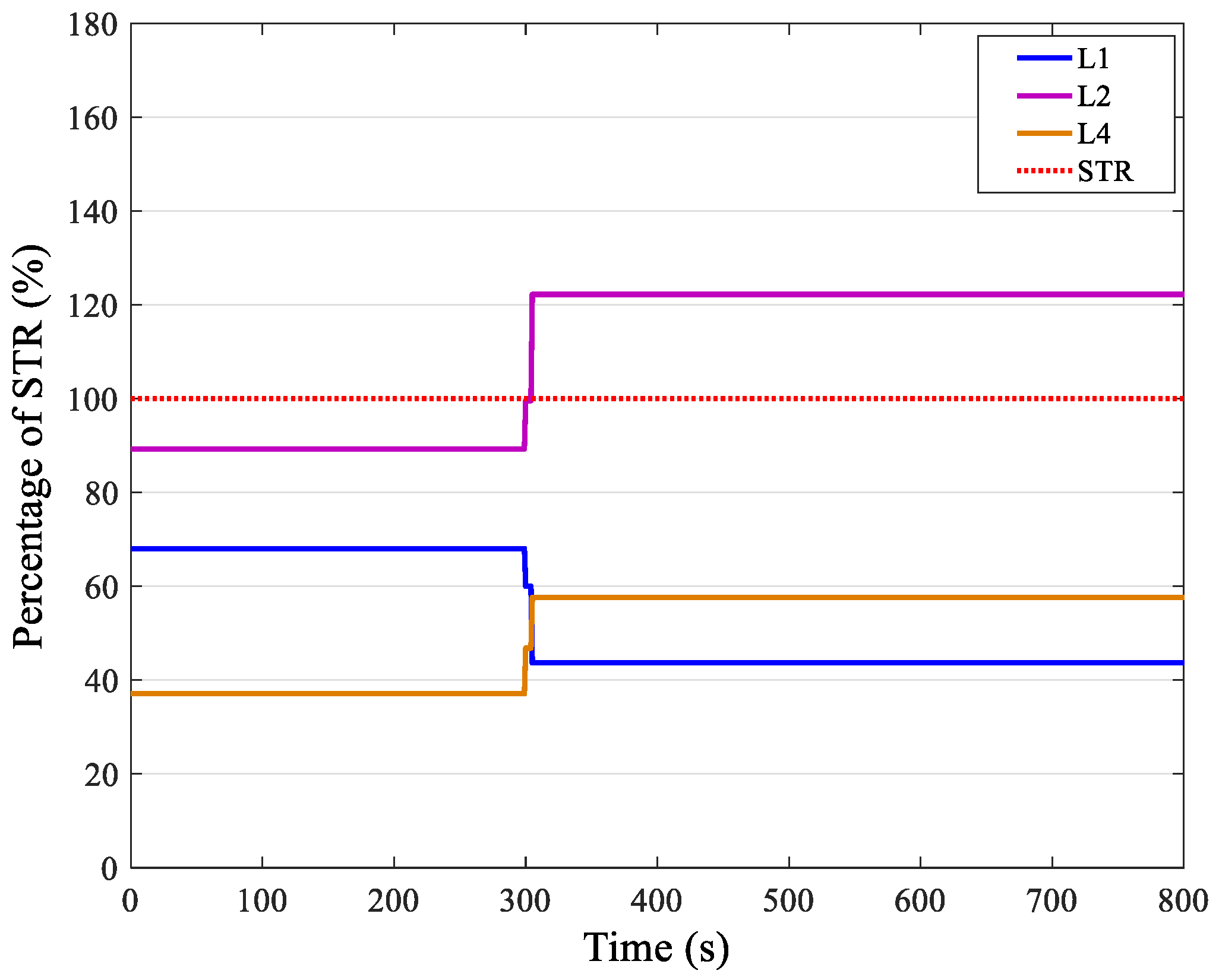 Processes 07 00244 g008