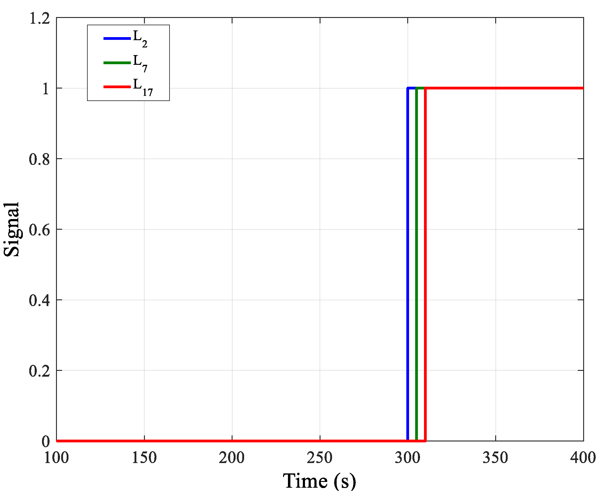 Processes 07 00244 g010