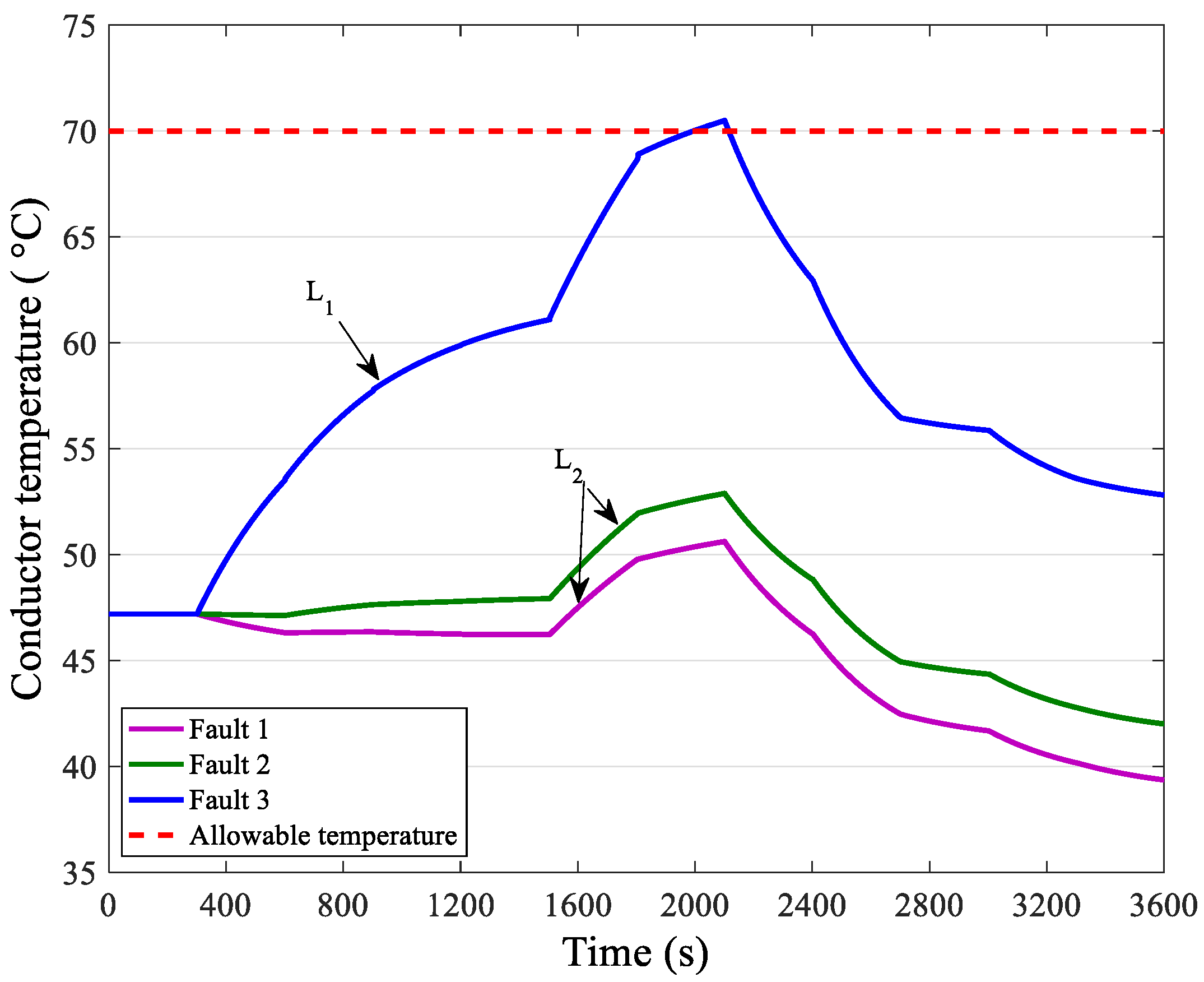 Processes 07 00244 g011