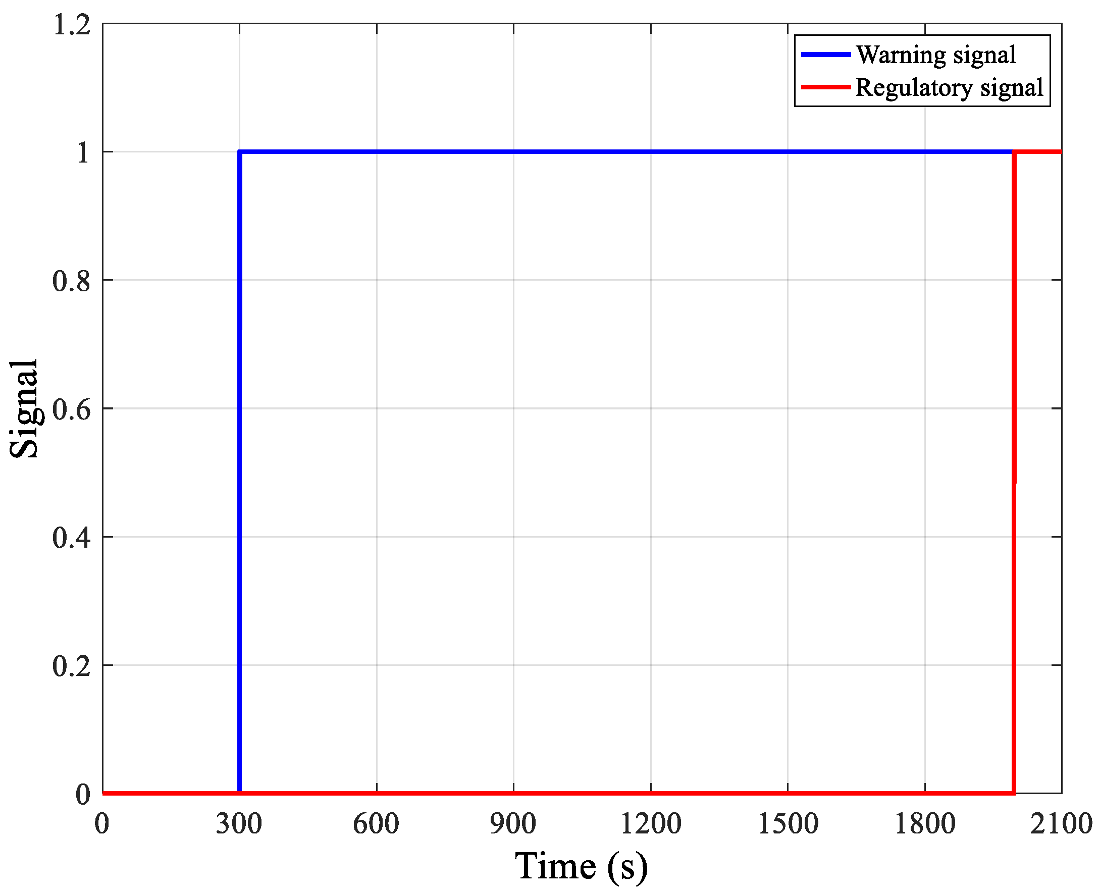 Processes 07 00244 g012