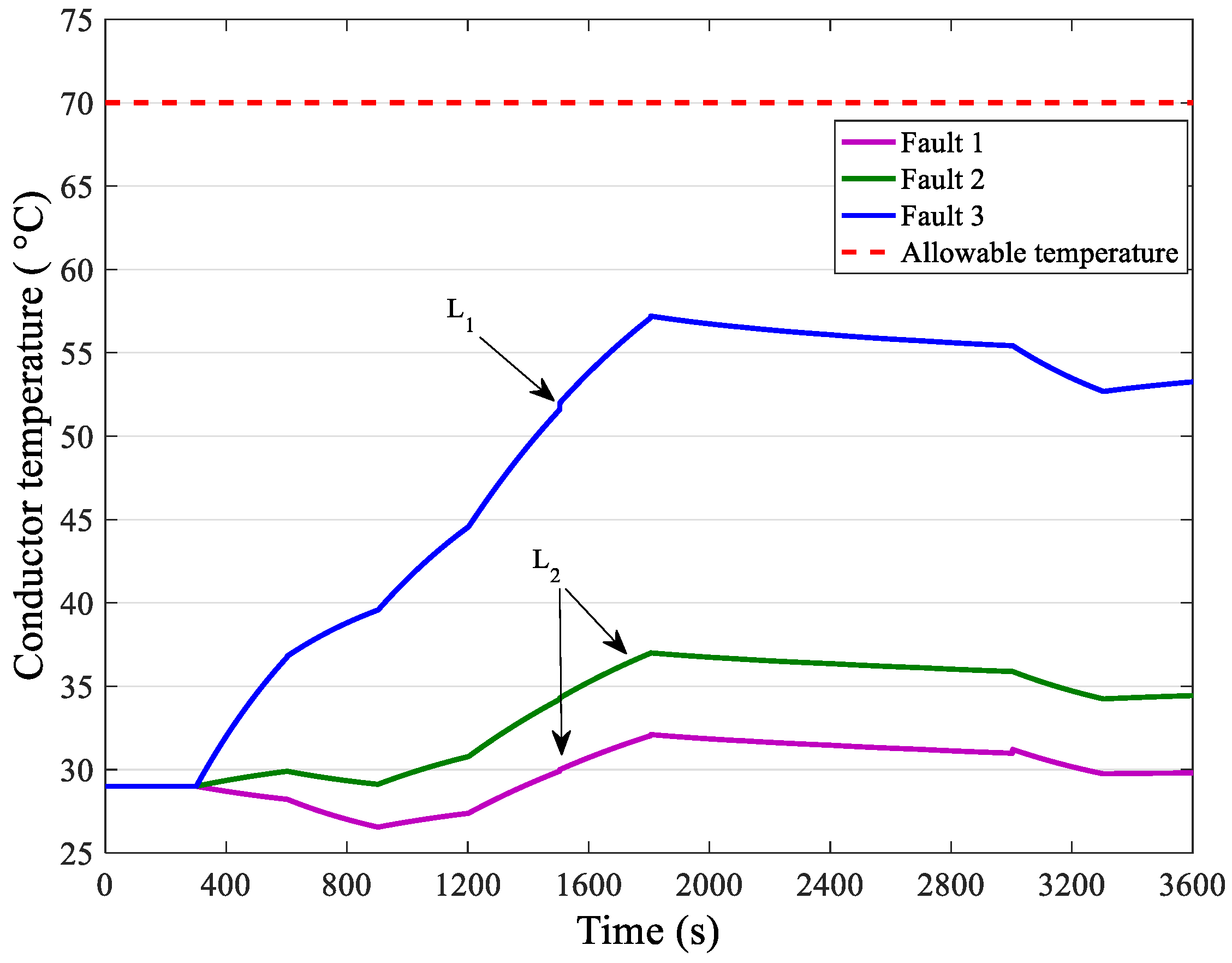 Processes 07 00244 g014