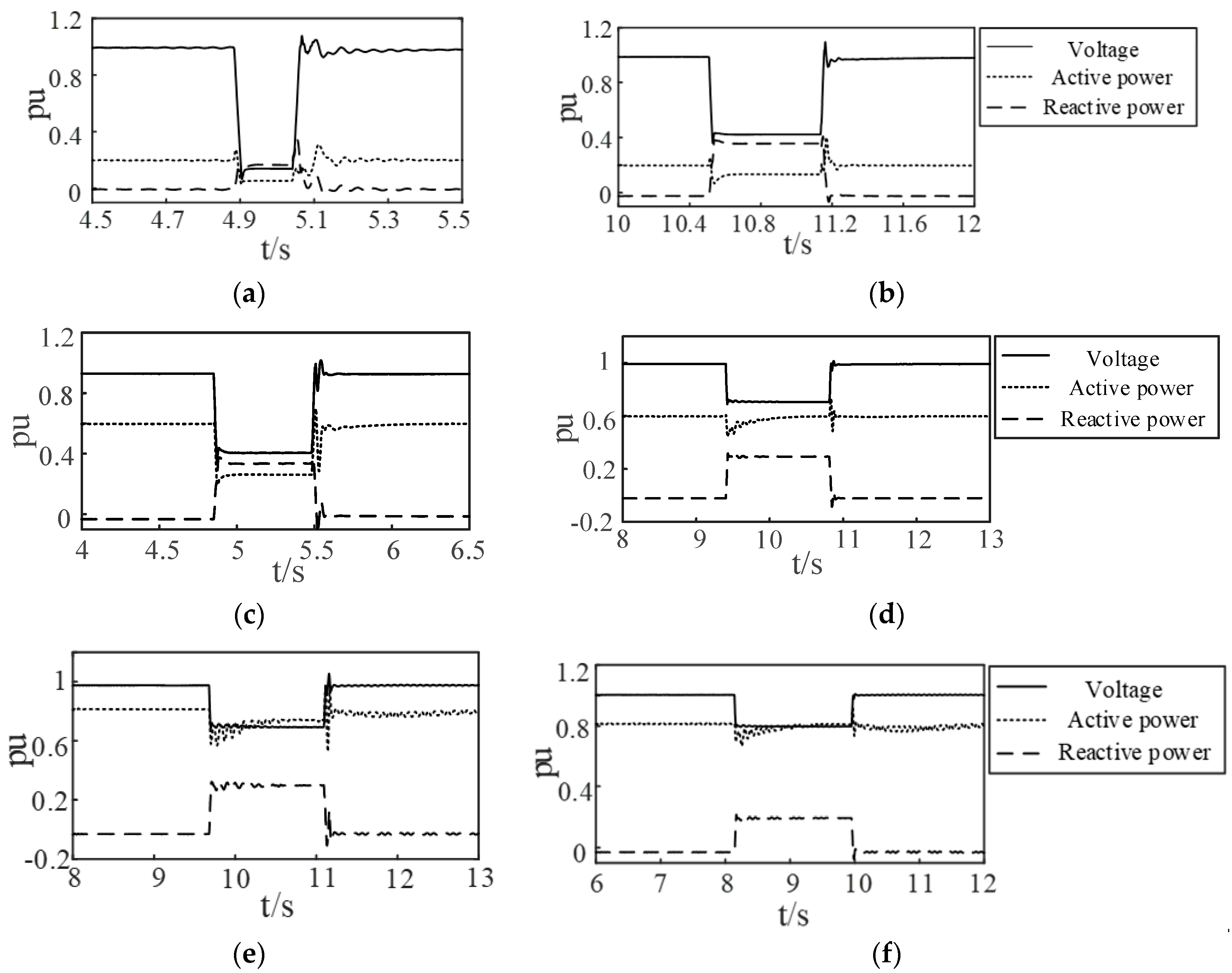 Processes 07 00250 g007 550