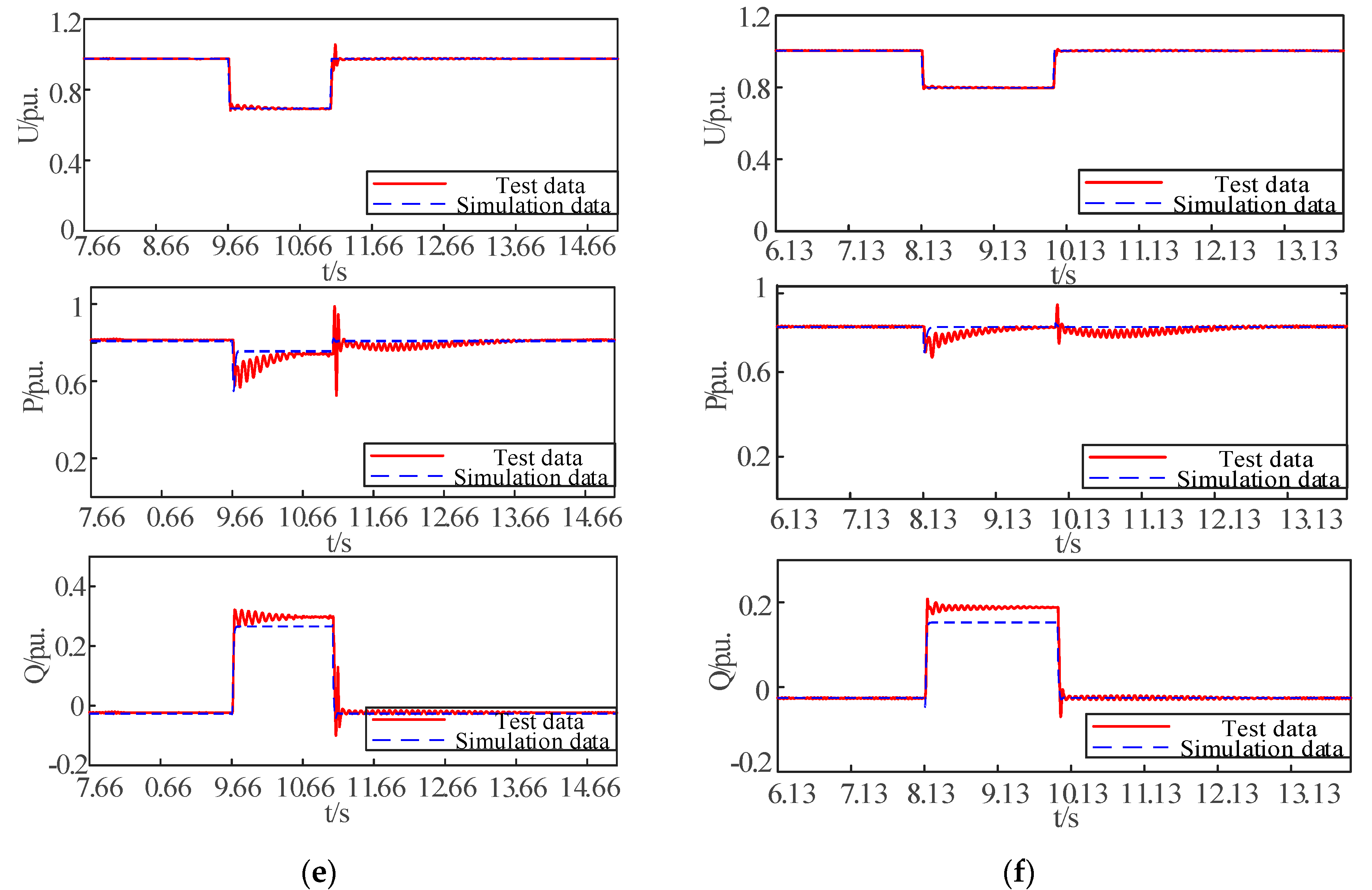 Processes 07 00250 g010b 550